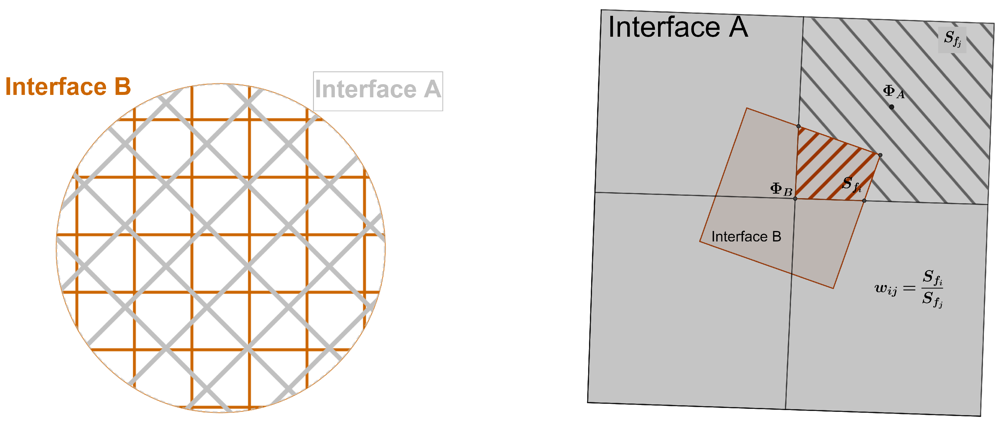 Fluids 05 00011 g003