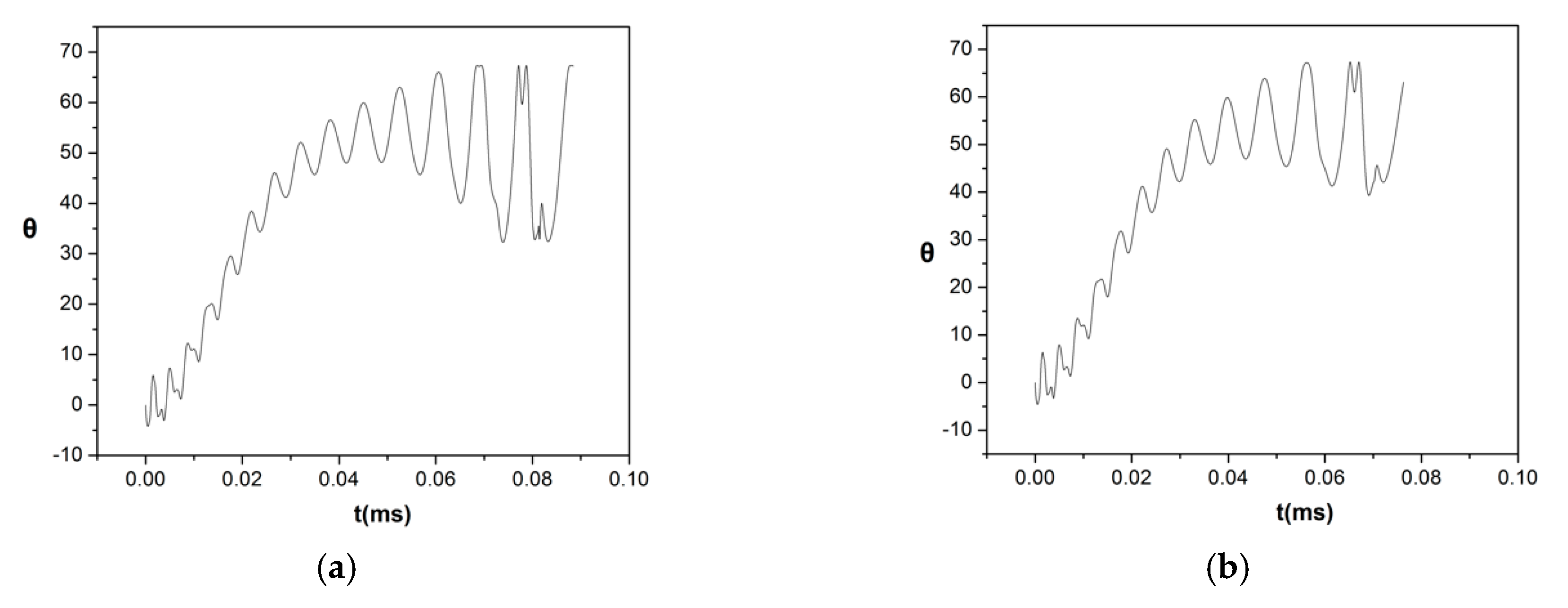 Fluids 05 00012 g009a