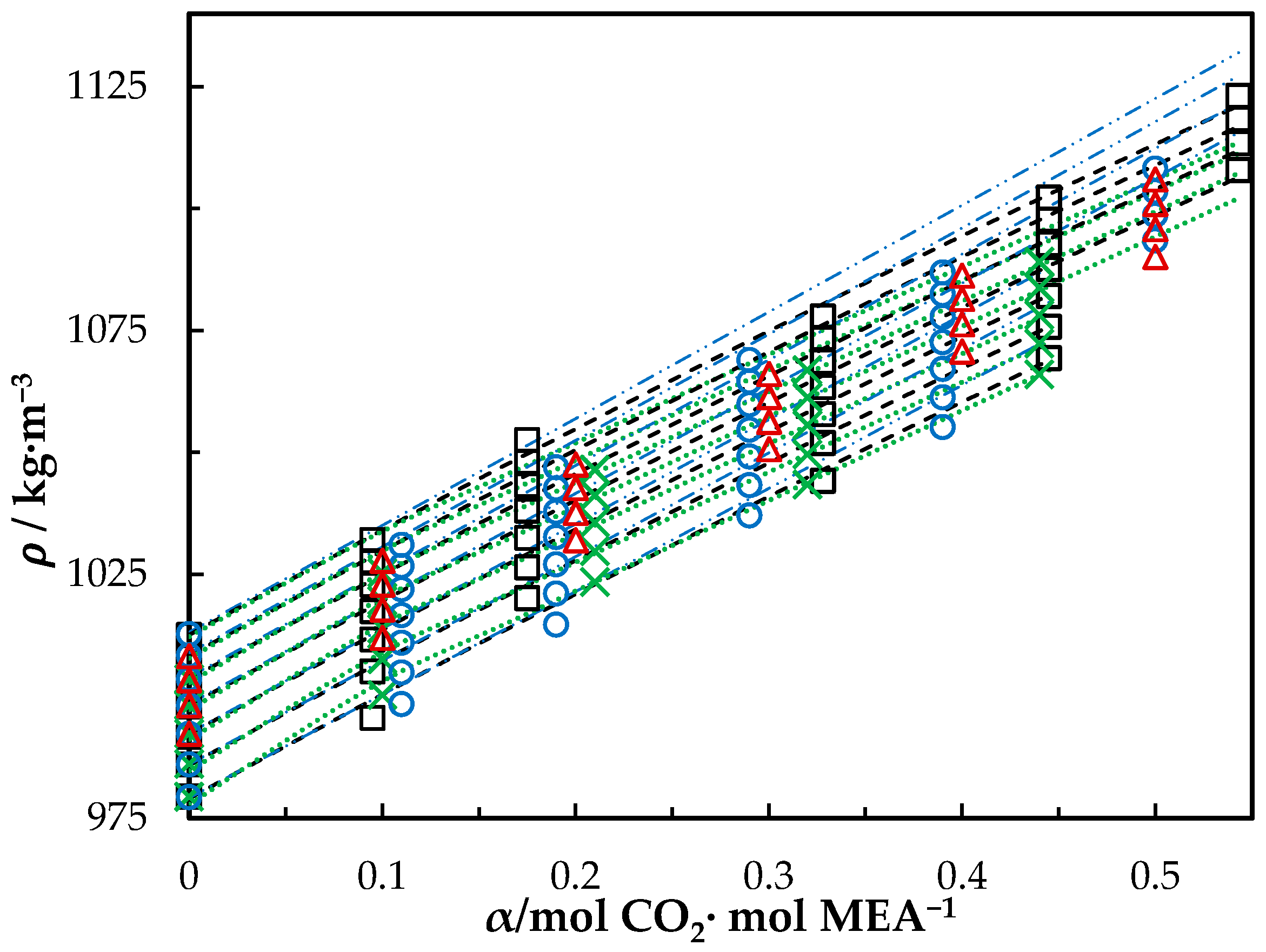 Fluids 05 00013 g002