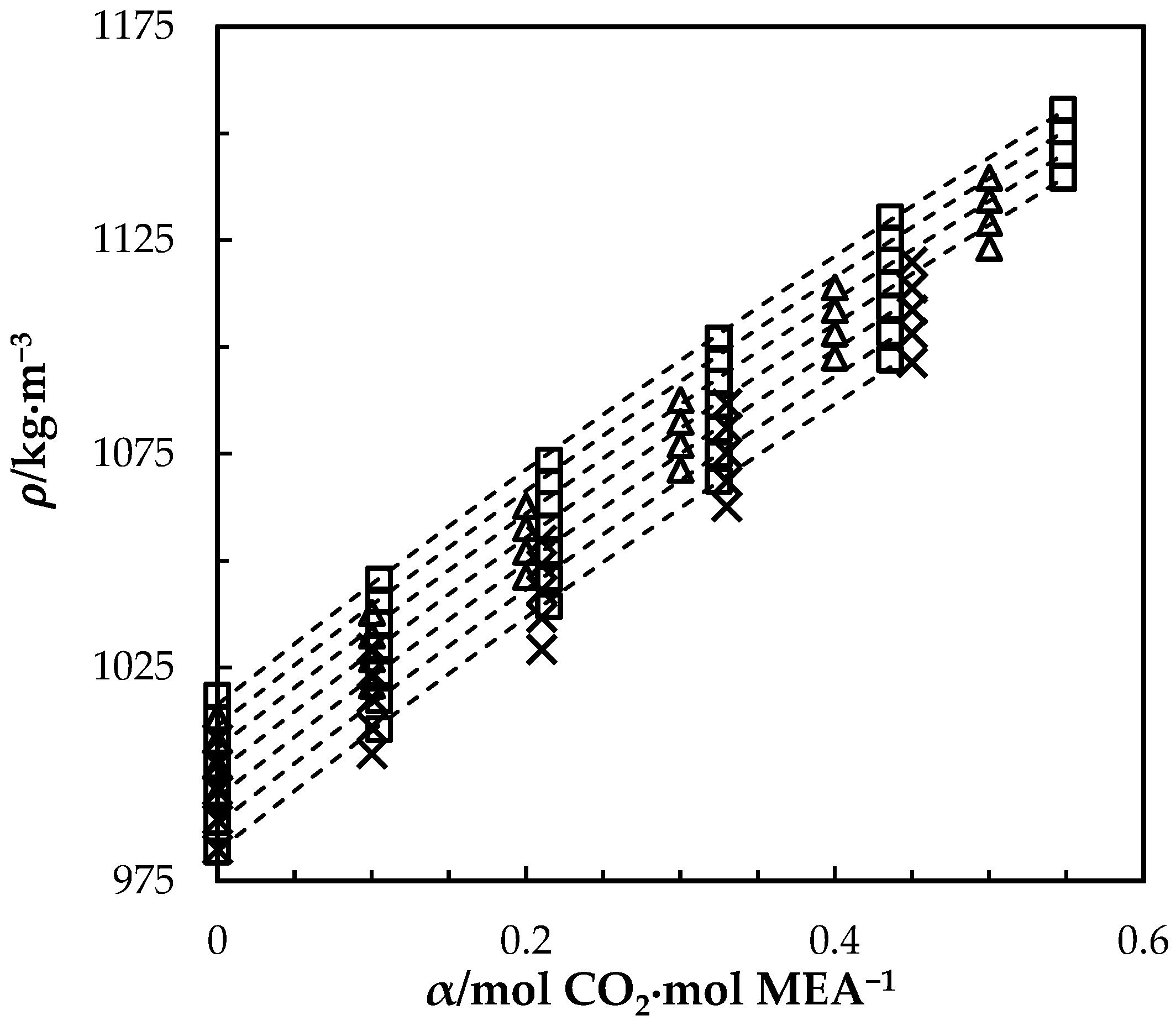 Fluids 05 00013 g003