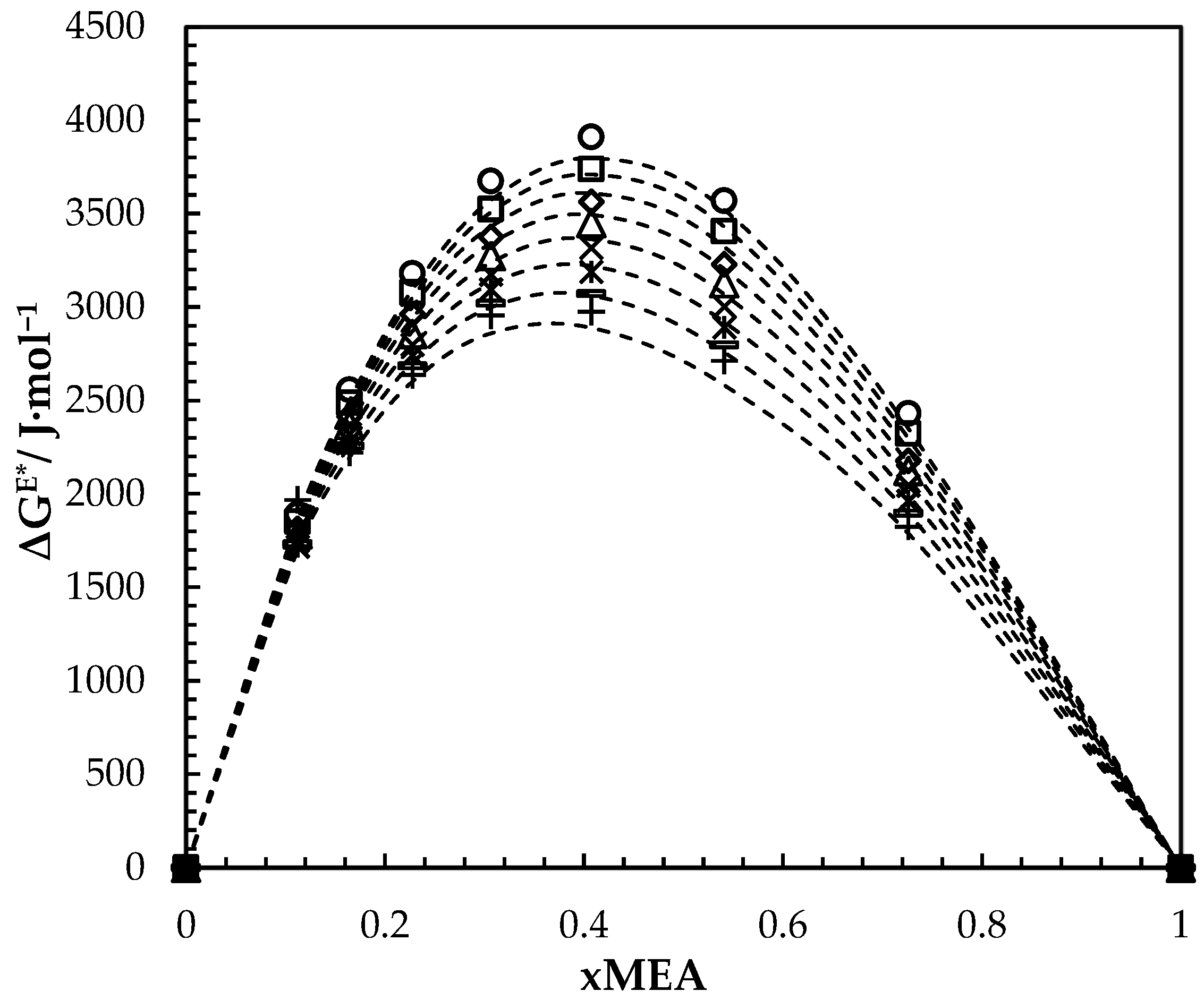 Fluids 05 00013 g005