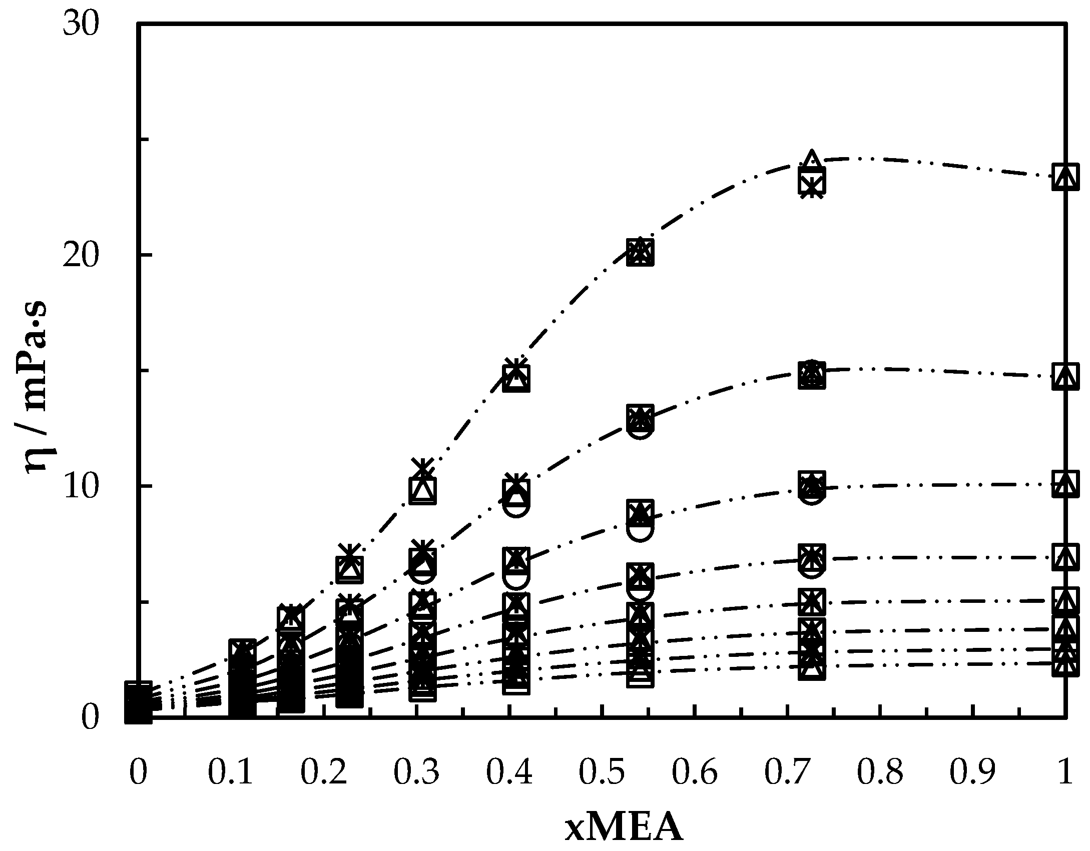 Fluids 05 00013 g006