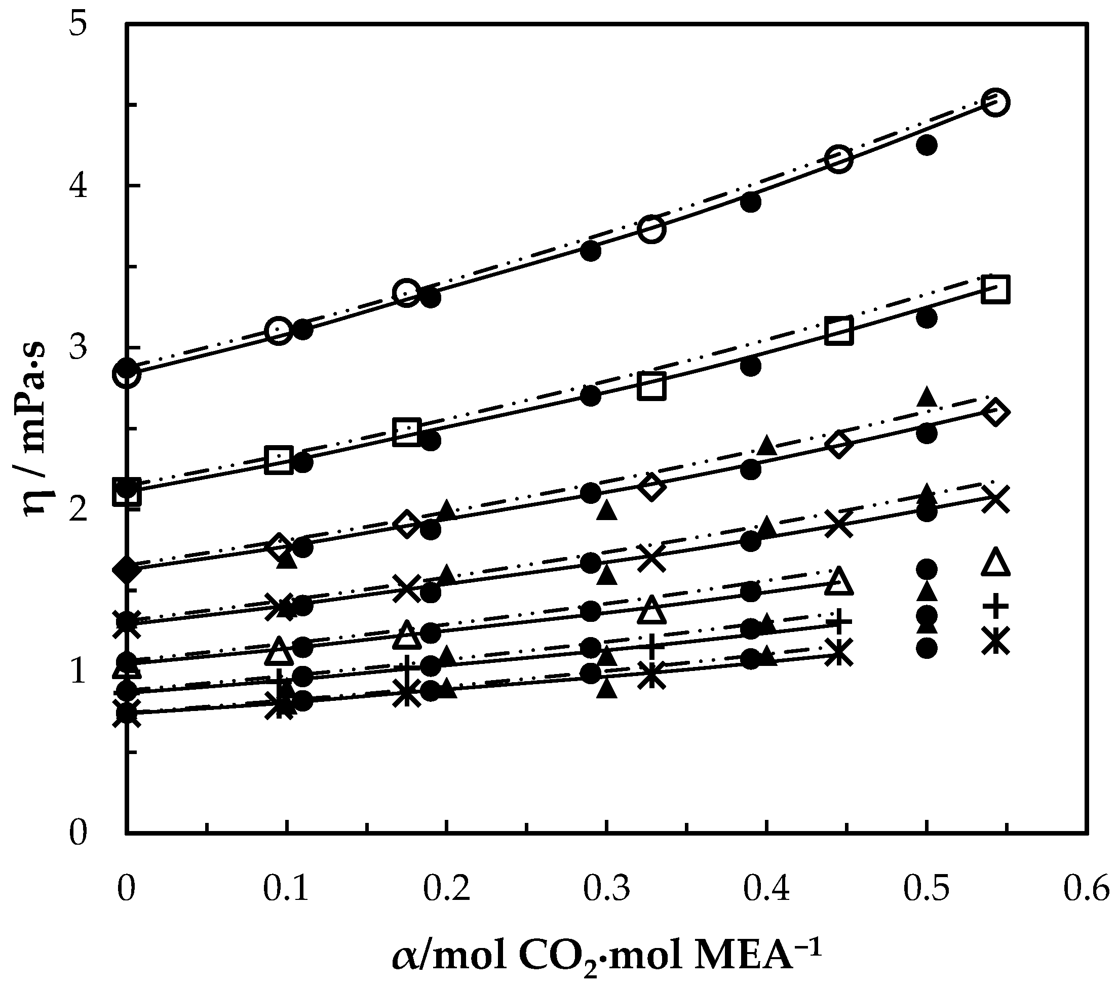 Fluids 05 00013 g007