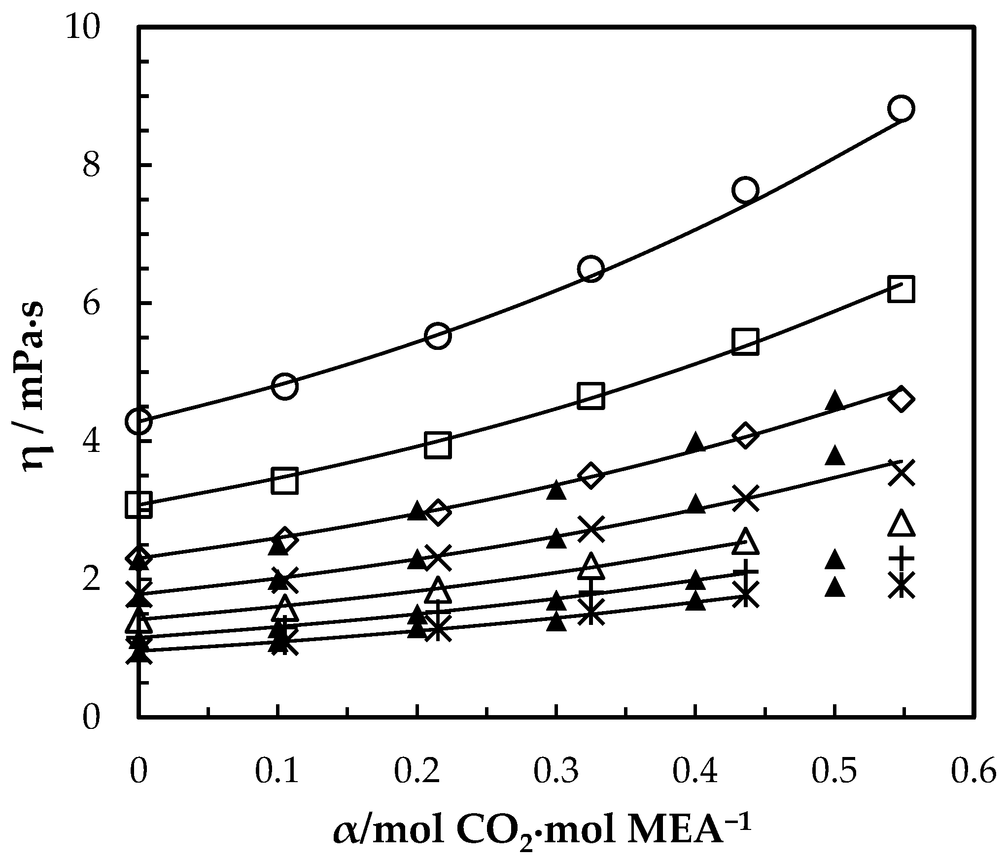Fluids 05 00013 g008