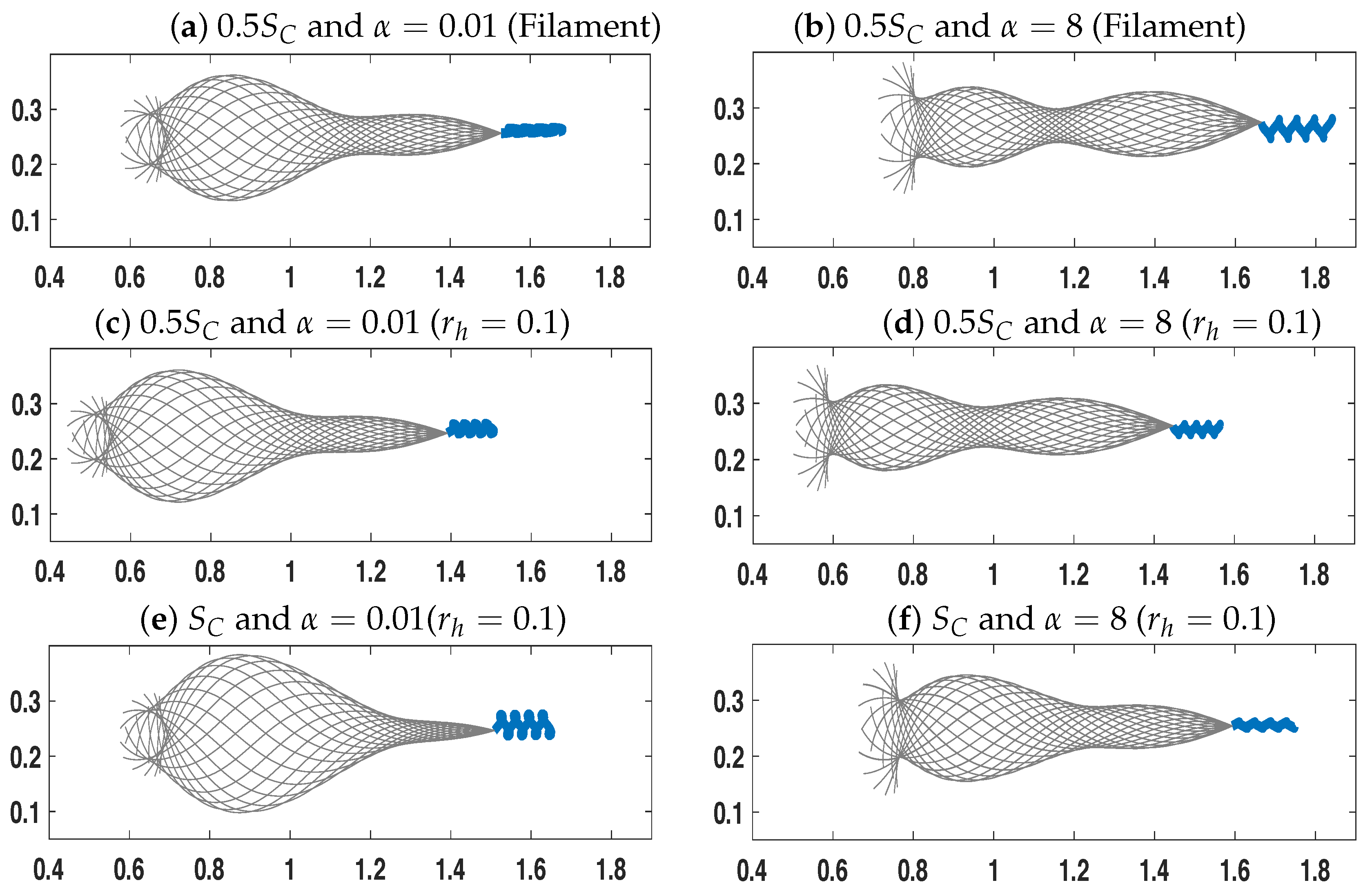 Fluids 05 00014 g002