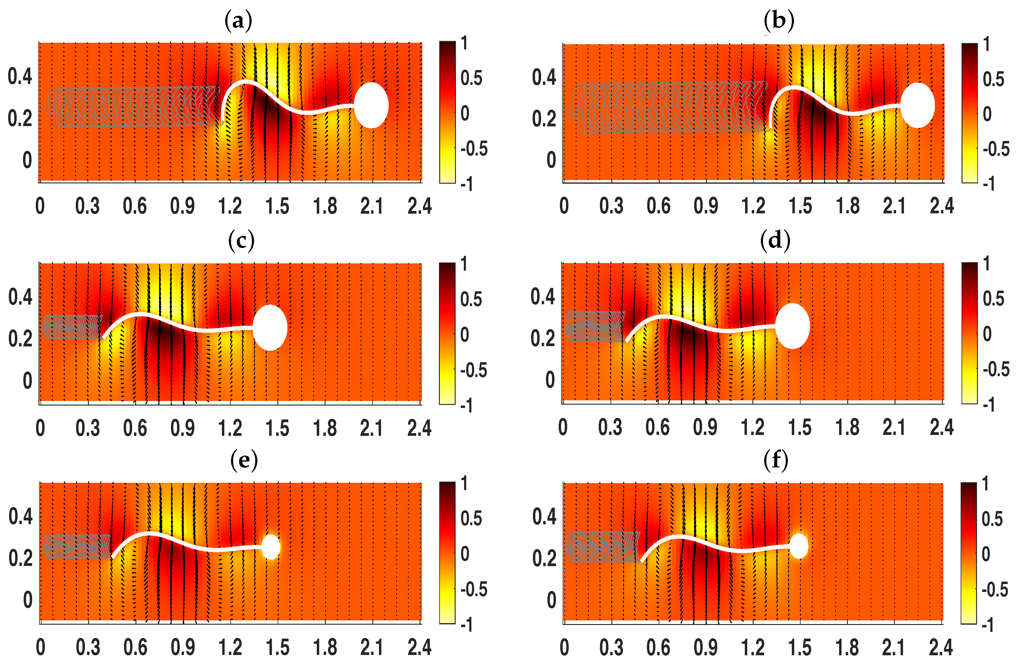 Fluids 05 00014 g004