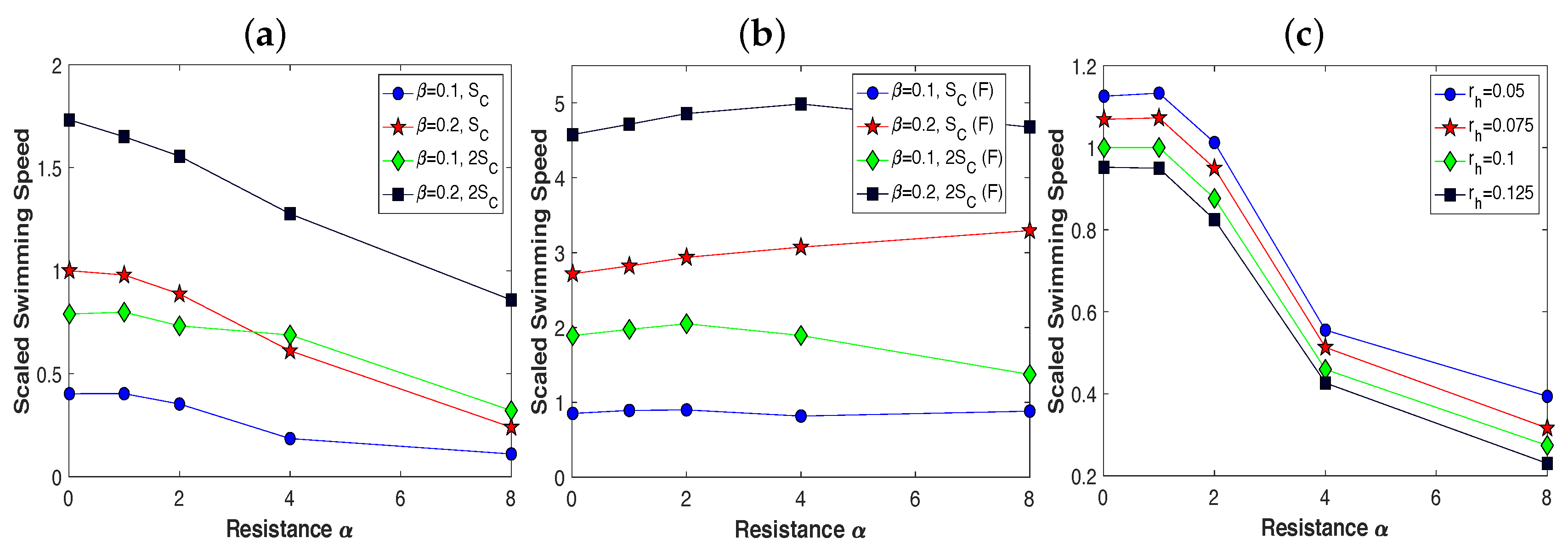 Fluids 05 00014 g005