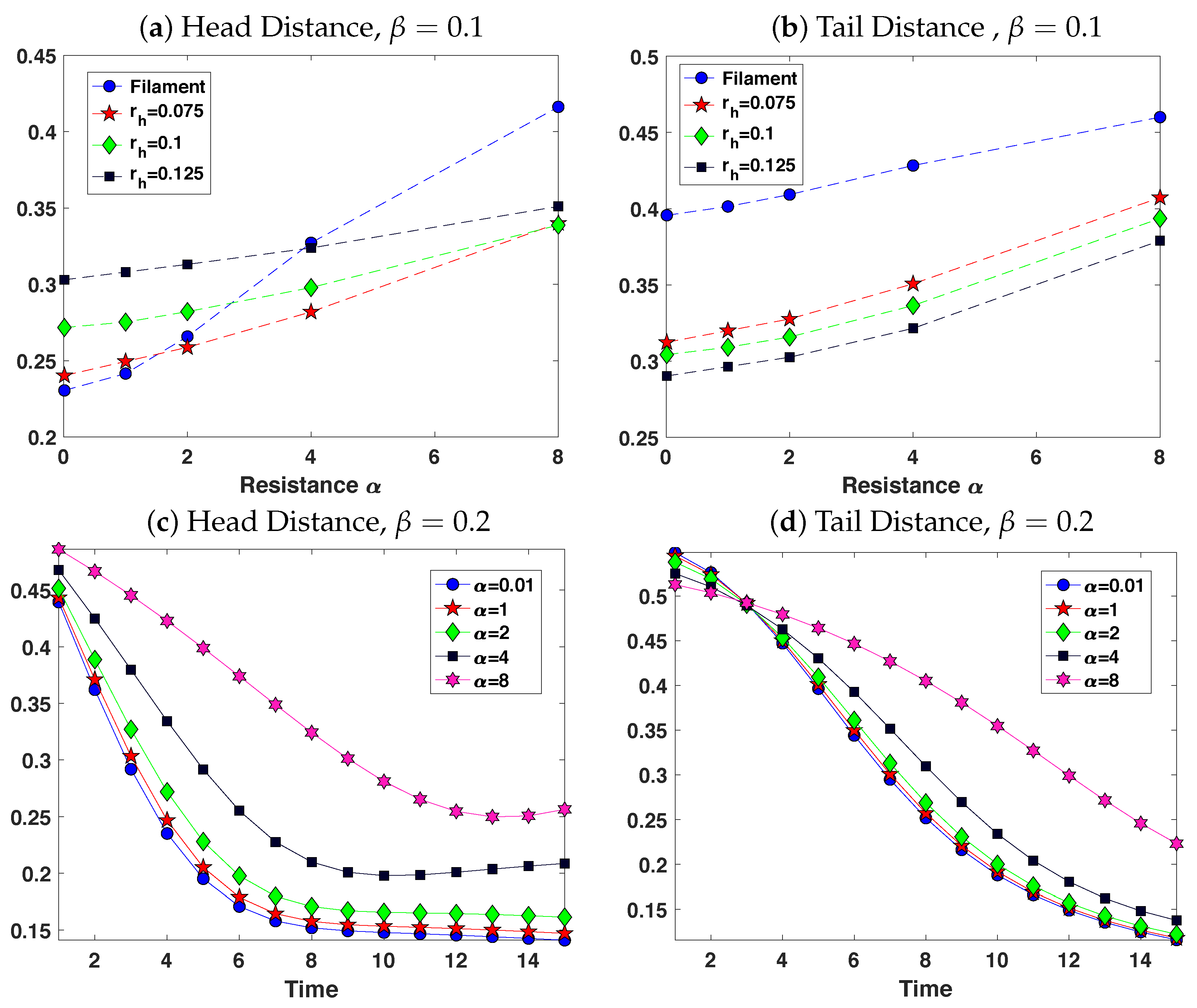 Fluids 05 00014 g007