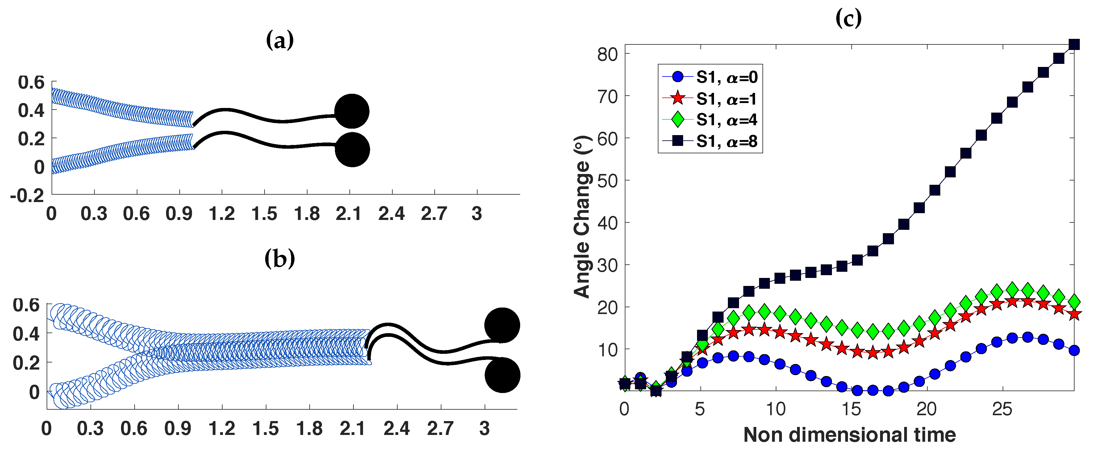 Fluids 05 00014 g009