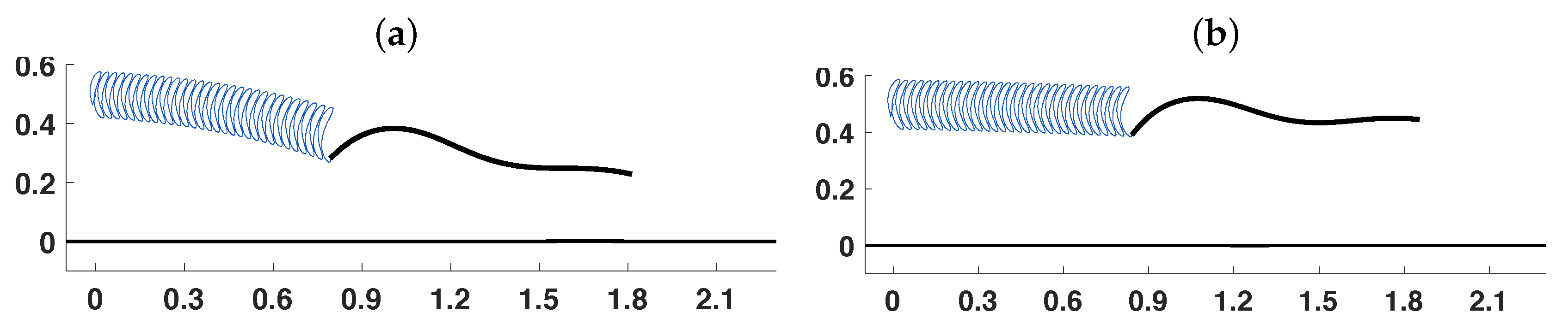 Fluids 05 00014 g012