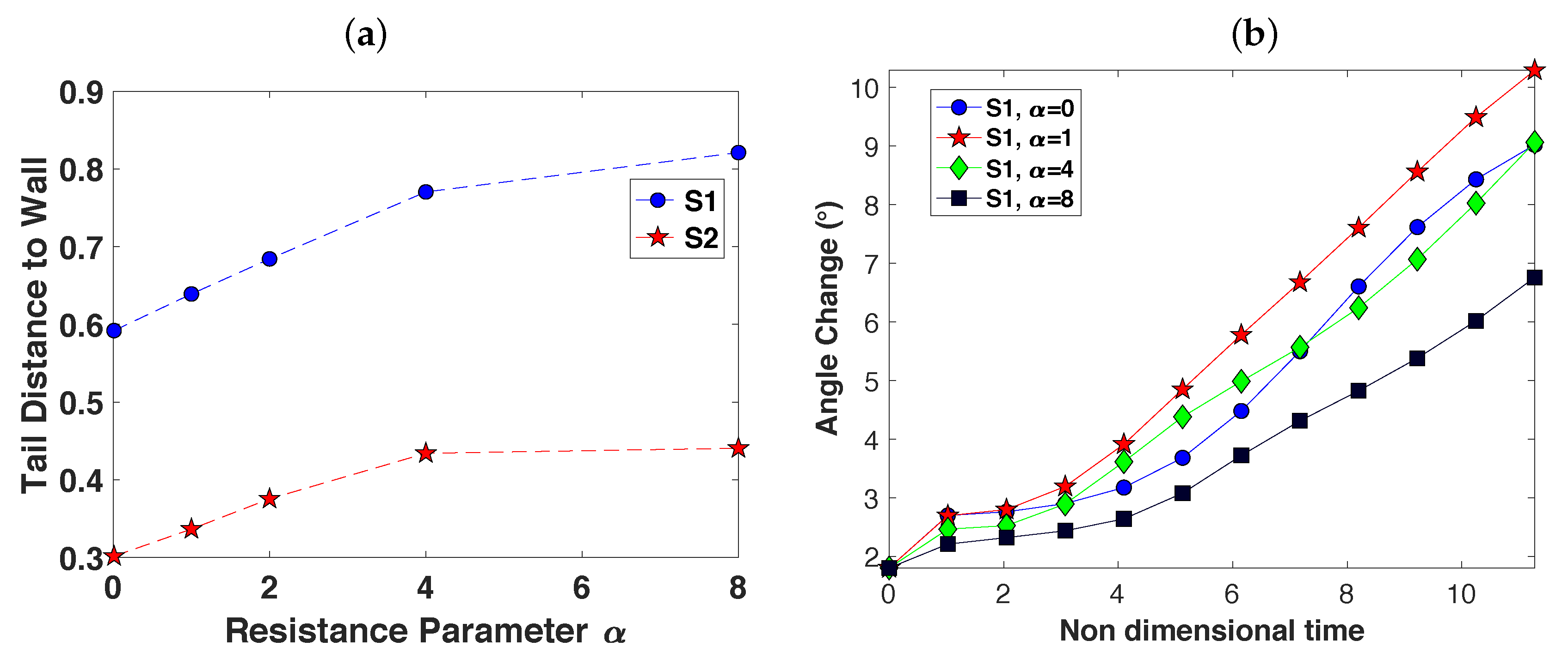 Fluids 05 00014 g014