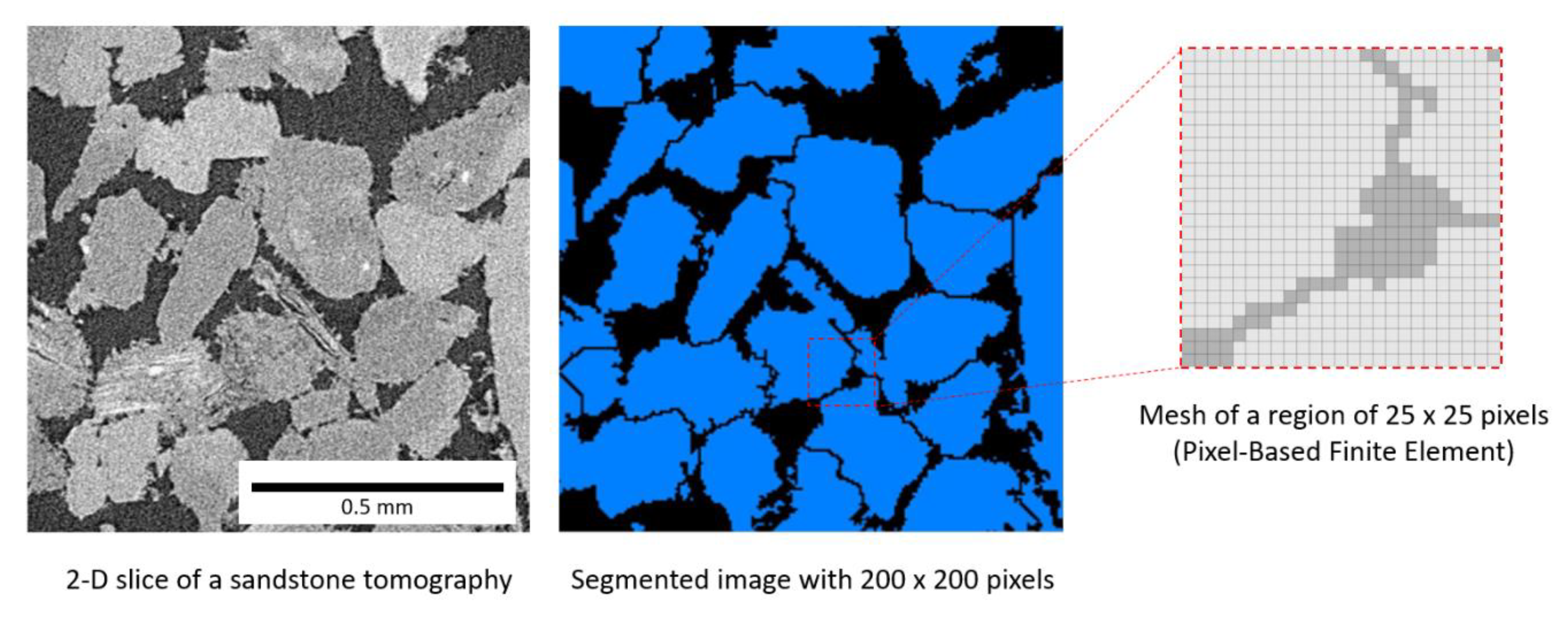 Fluids 05 00016 g007 Fluids 05 00016 g007