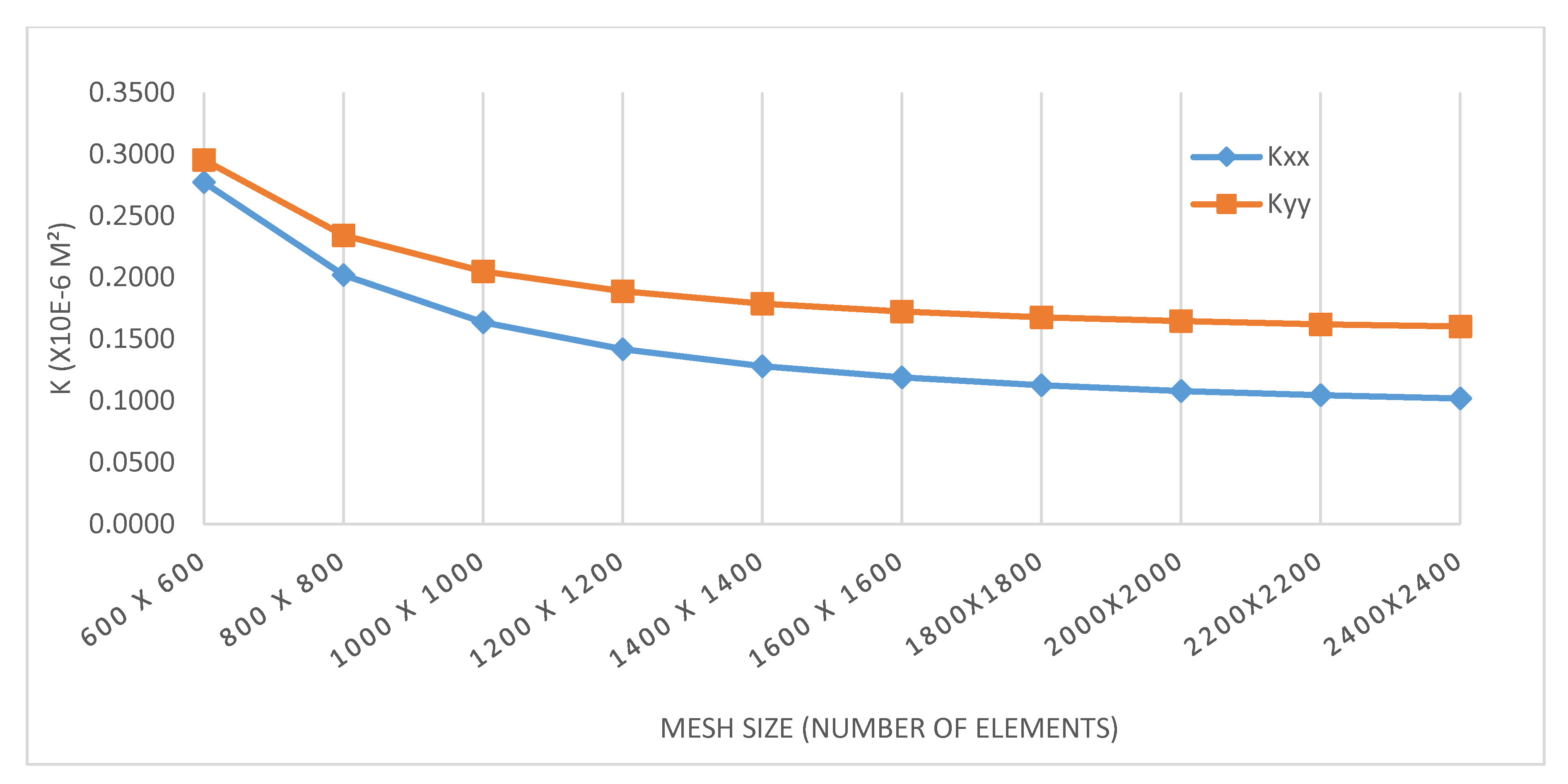 Fluids 05 00016 g008 Fluids 05 00016 g008