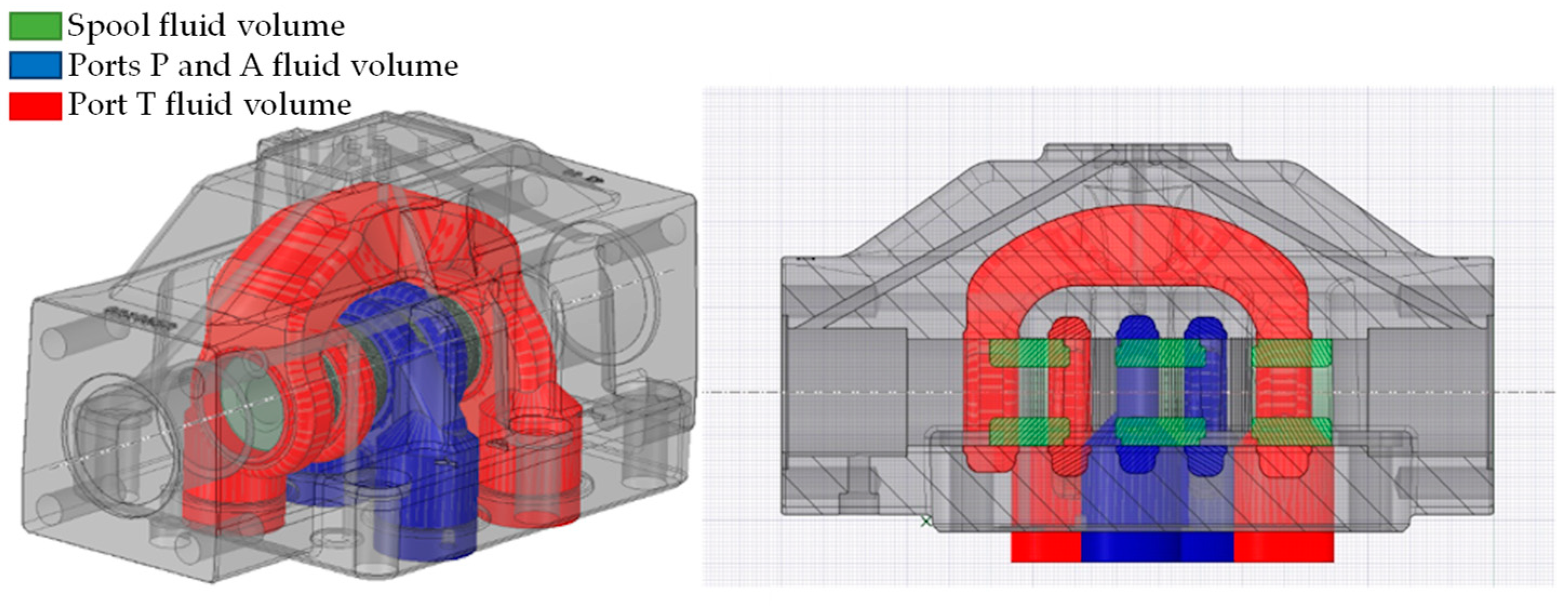 Fluids 05 00017 g002