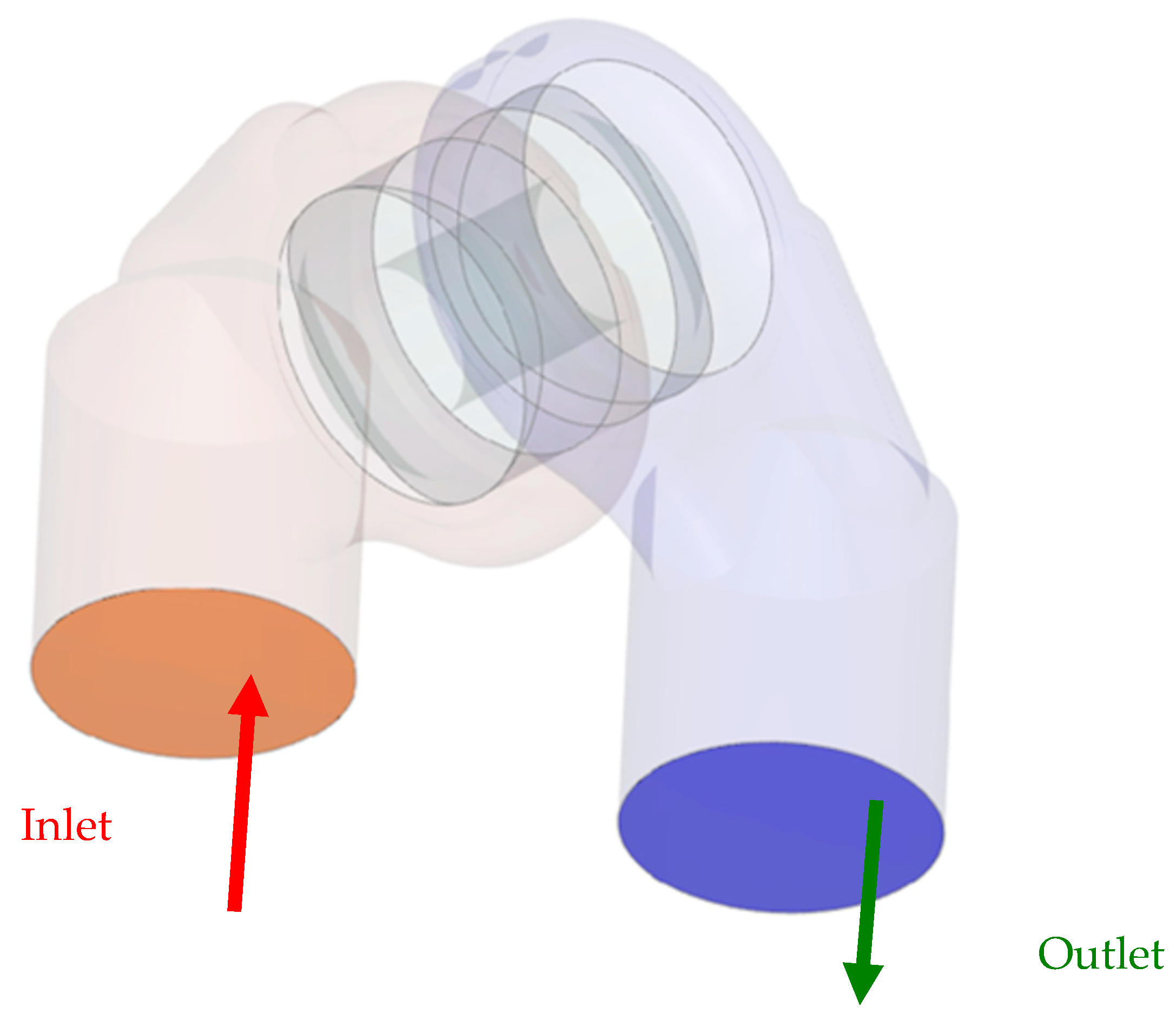 Fluids 05 00017 g006