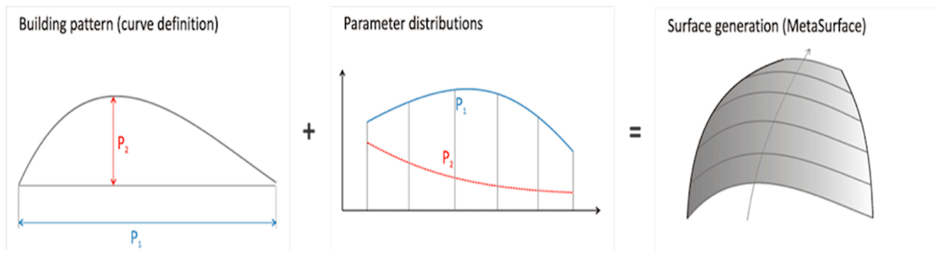 Fluids 05 00017 g007