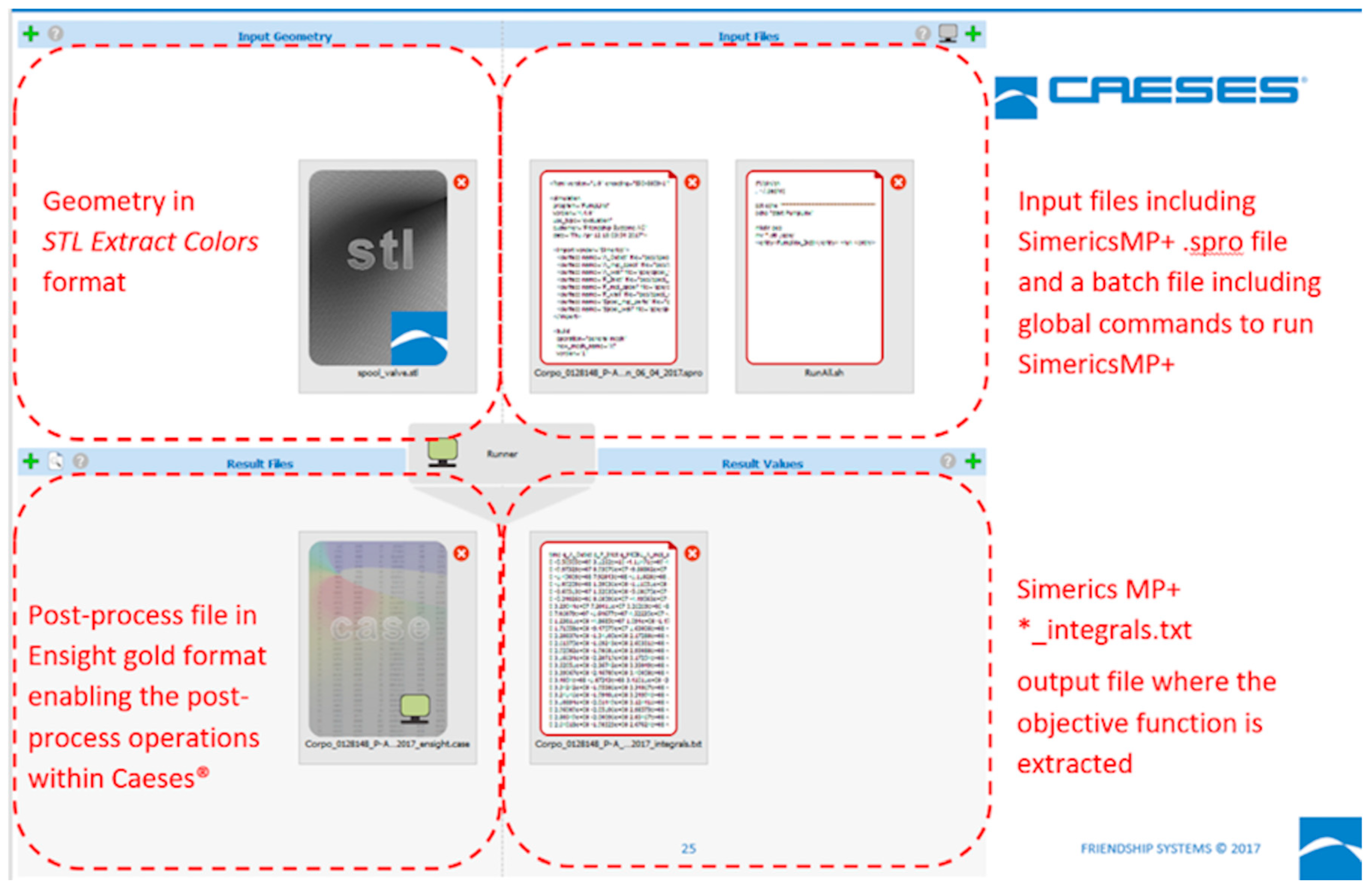 Fluids 05 00017 g011
