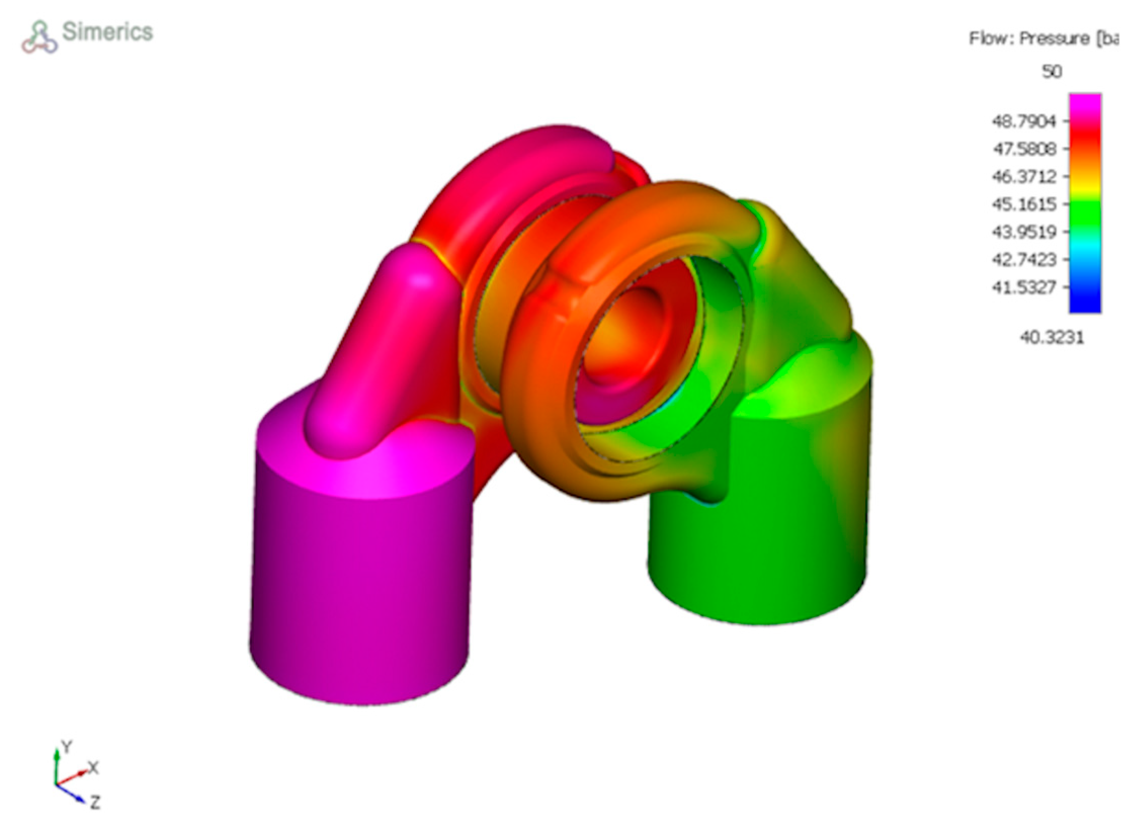 Fluids 05 00017 g012