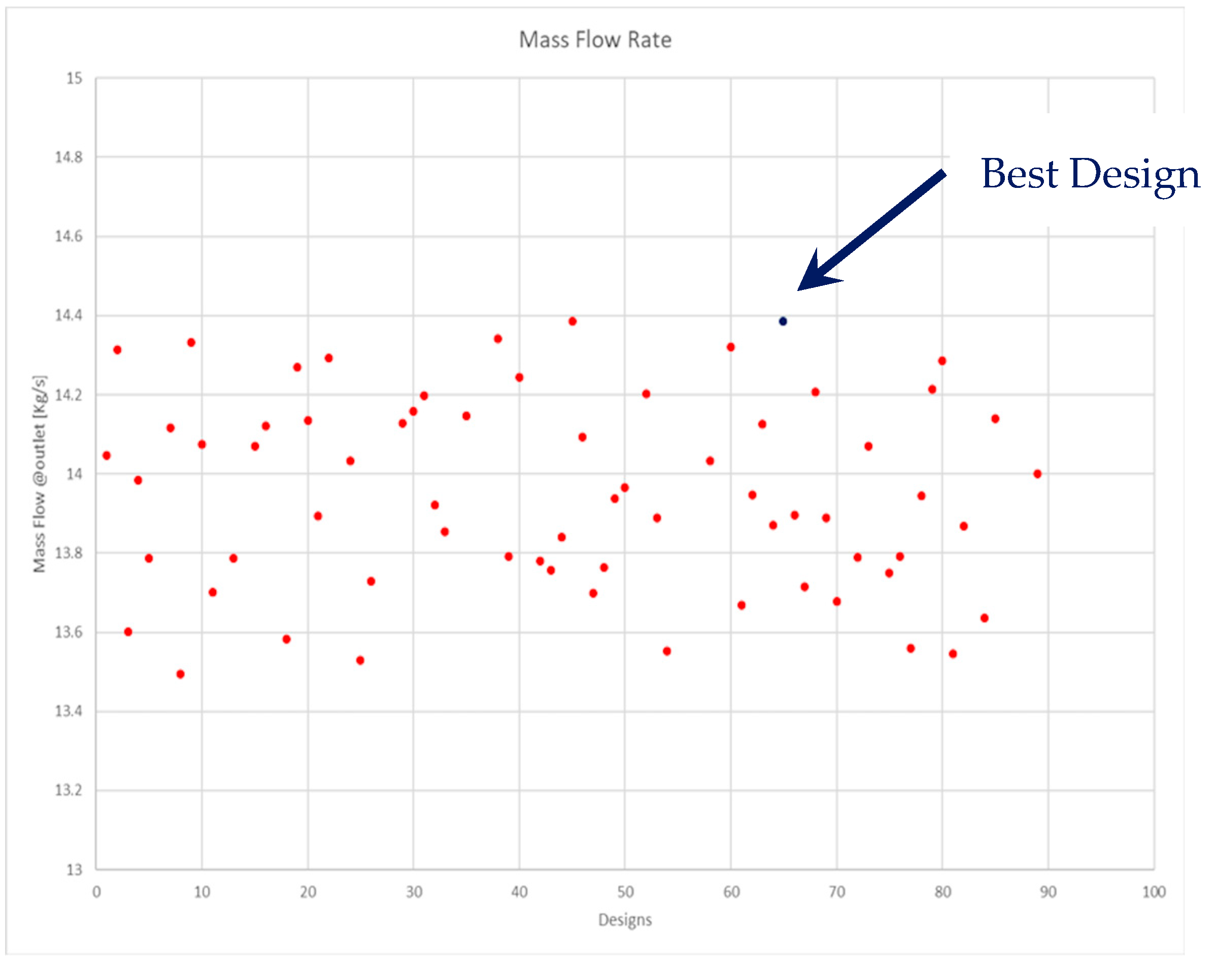 Fluids 05 00017 g016
