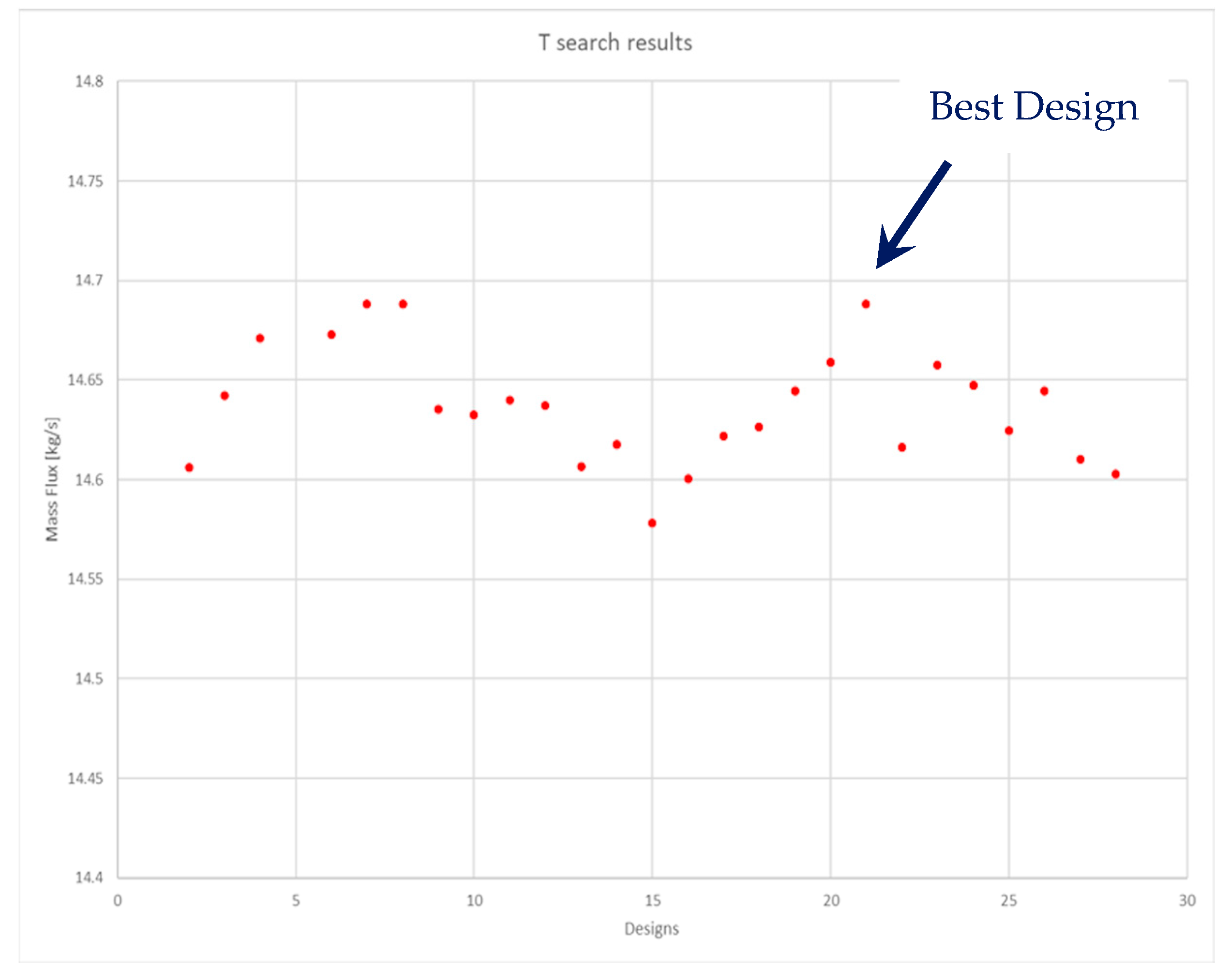 Fluids 05 00017 g018