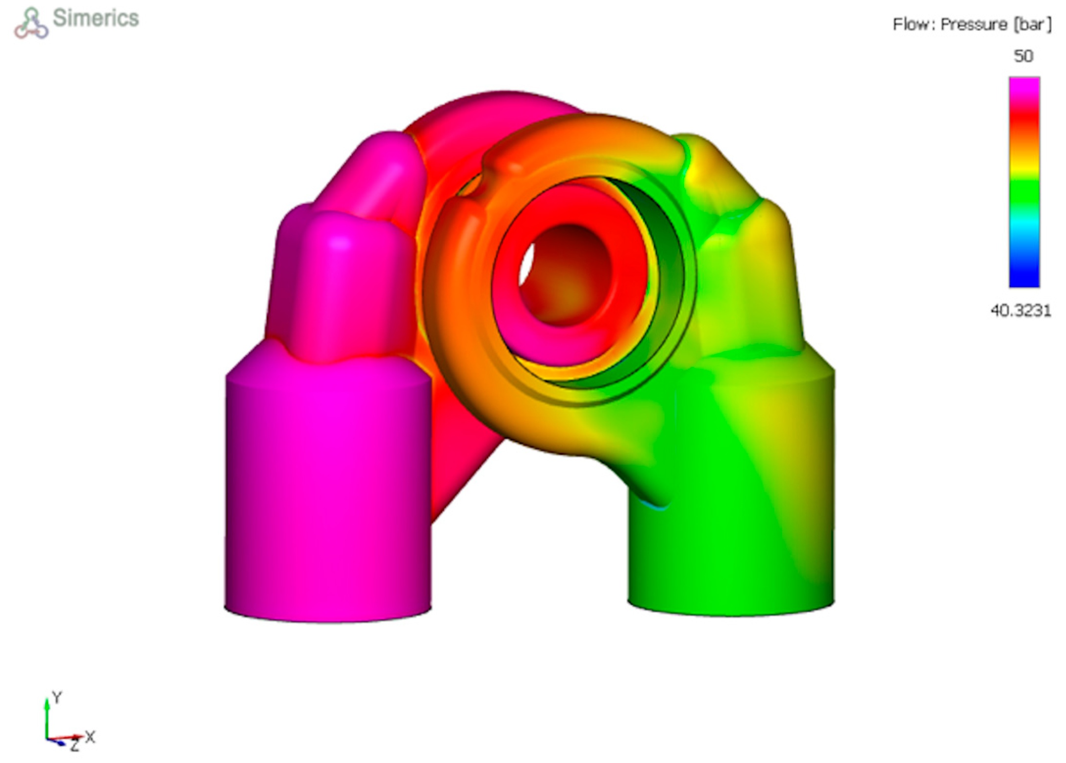 Fluids 05 00017 g021