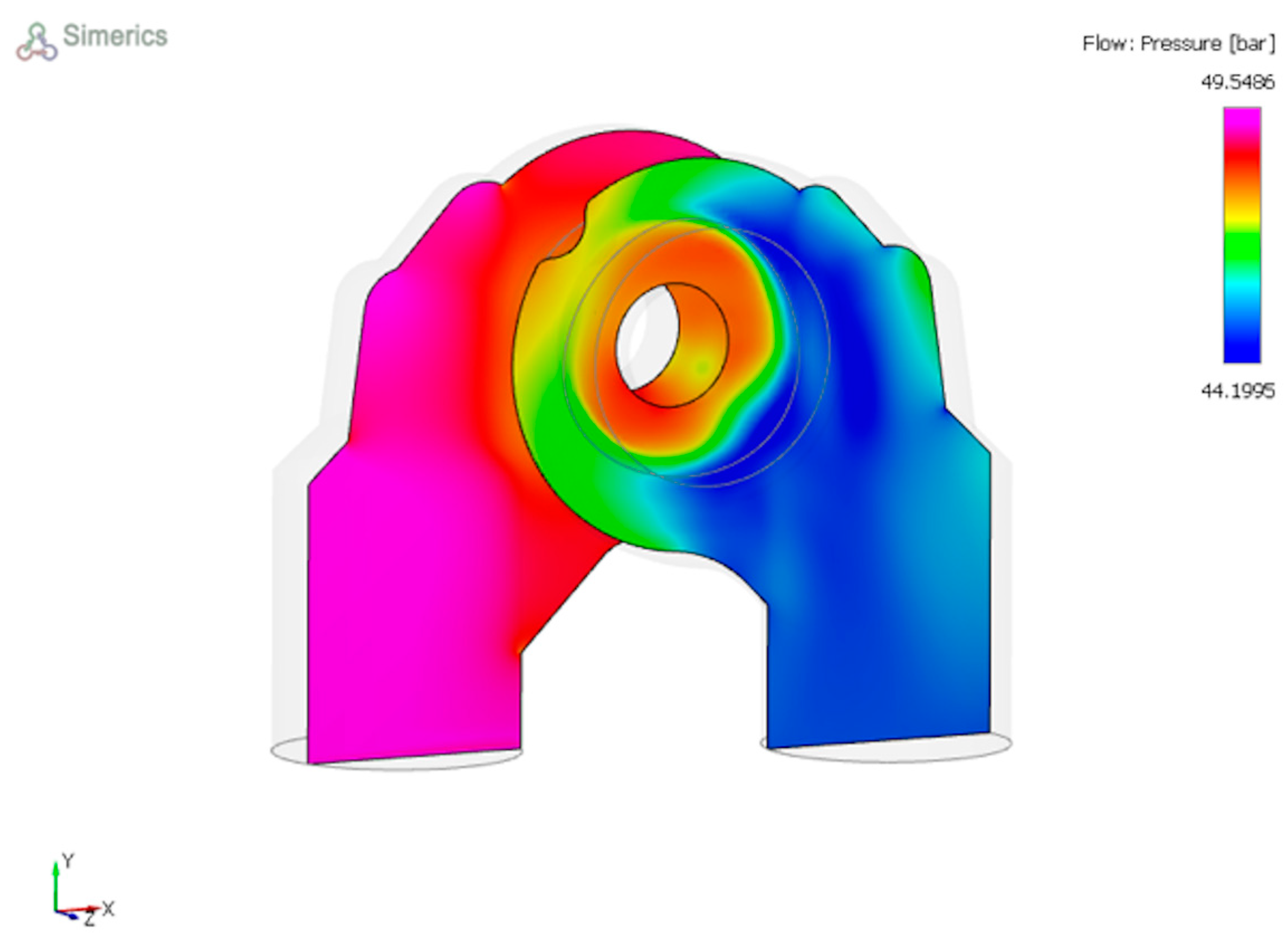 Fluids 05 00017 g022