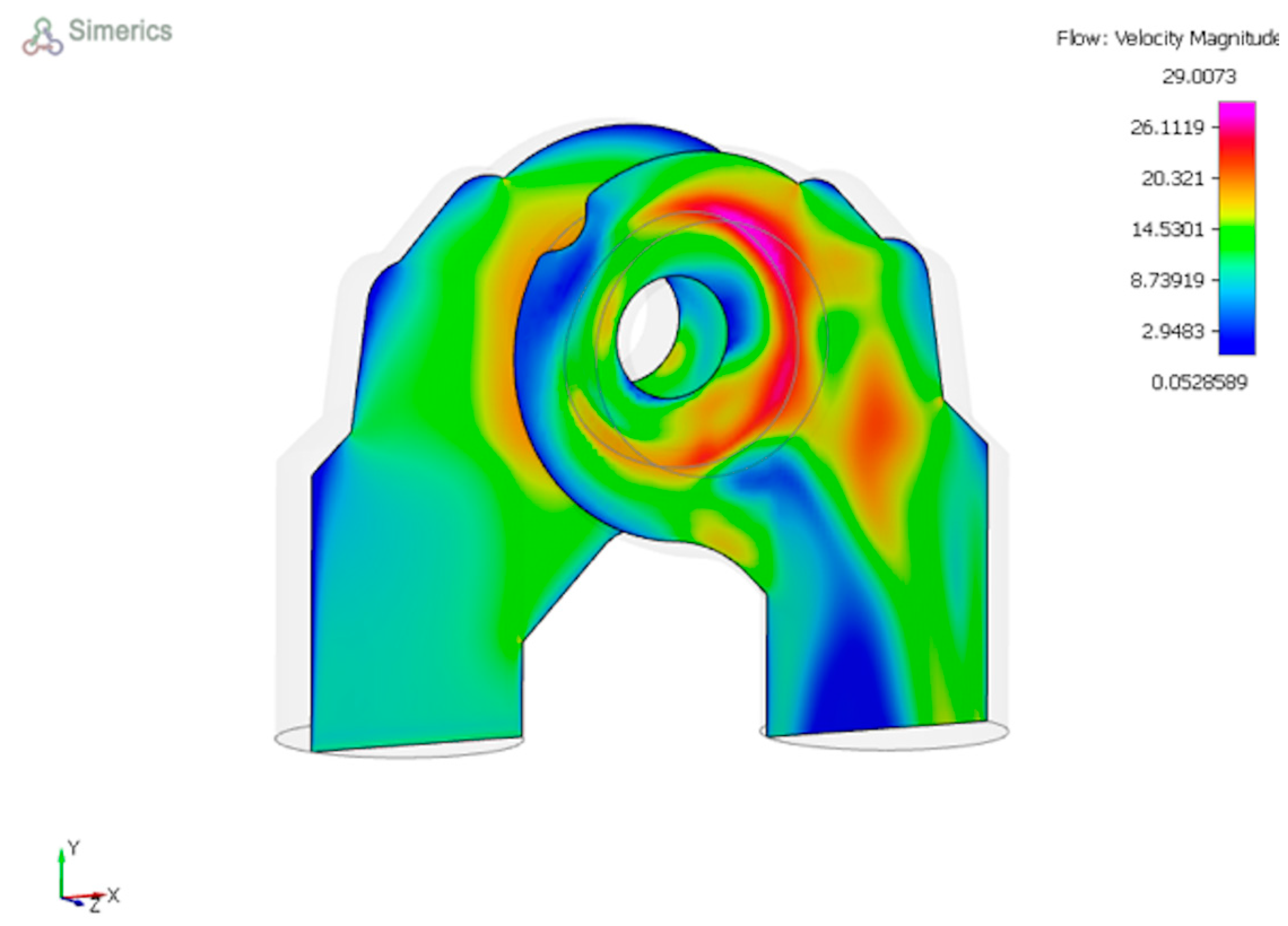 Fluids 05 00017 g023