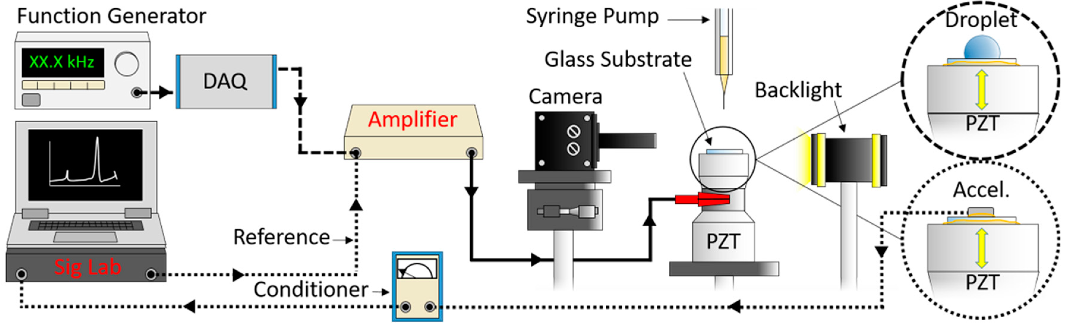 Fluids 05 00018 g001
