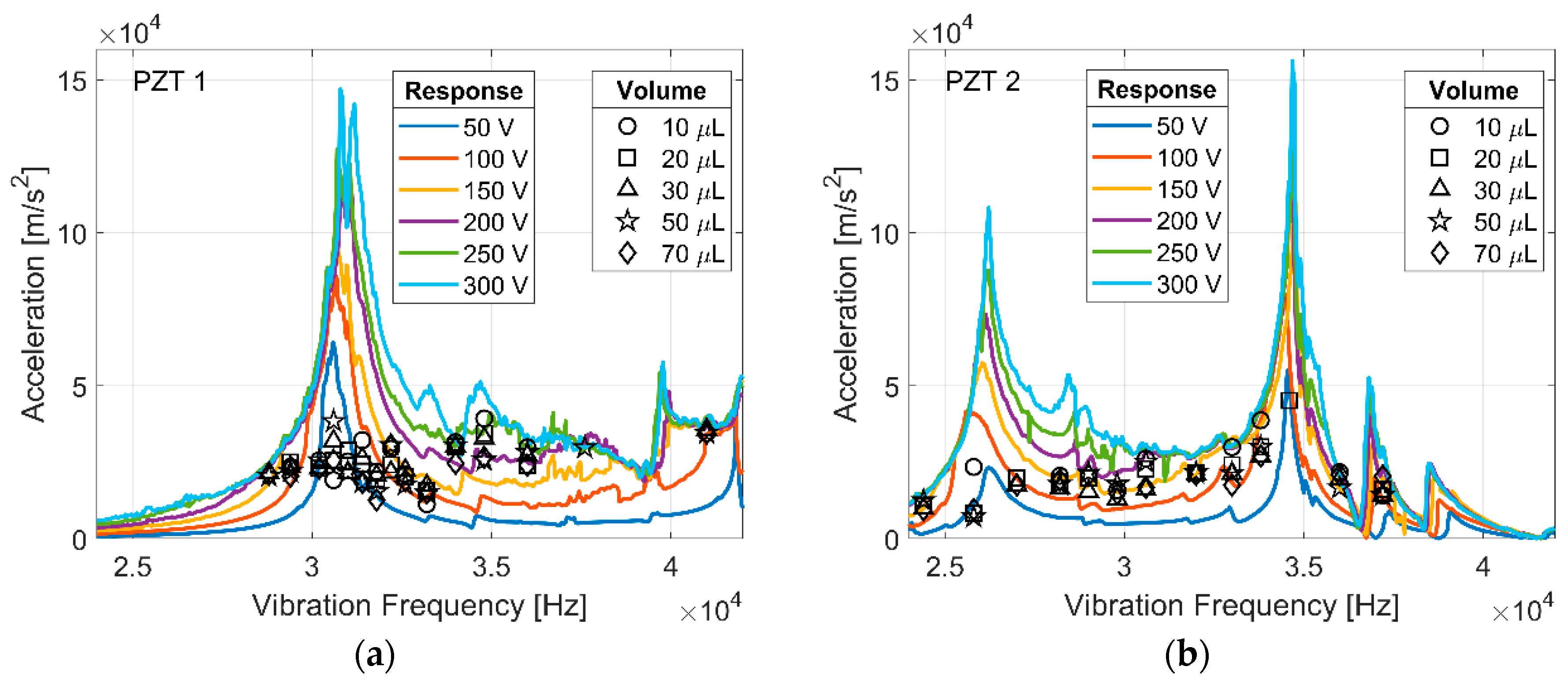 Fluids 05 00018 g005