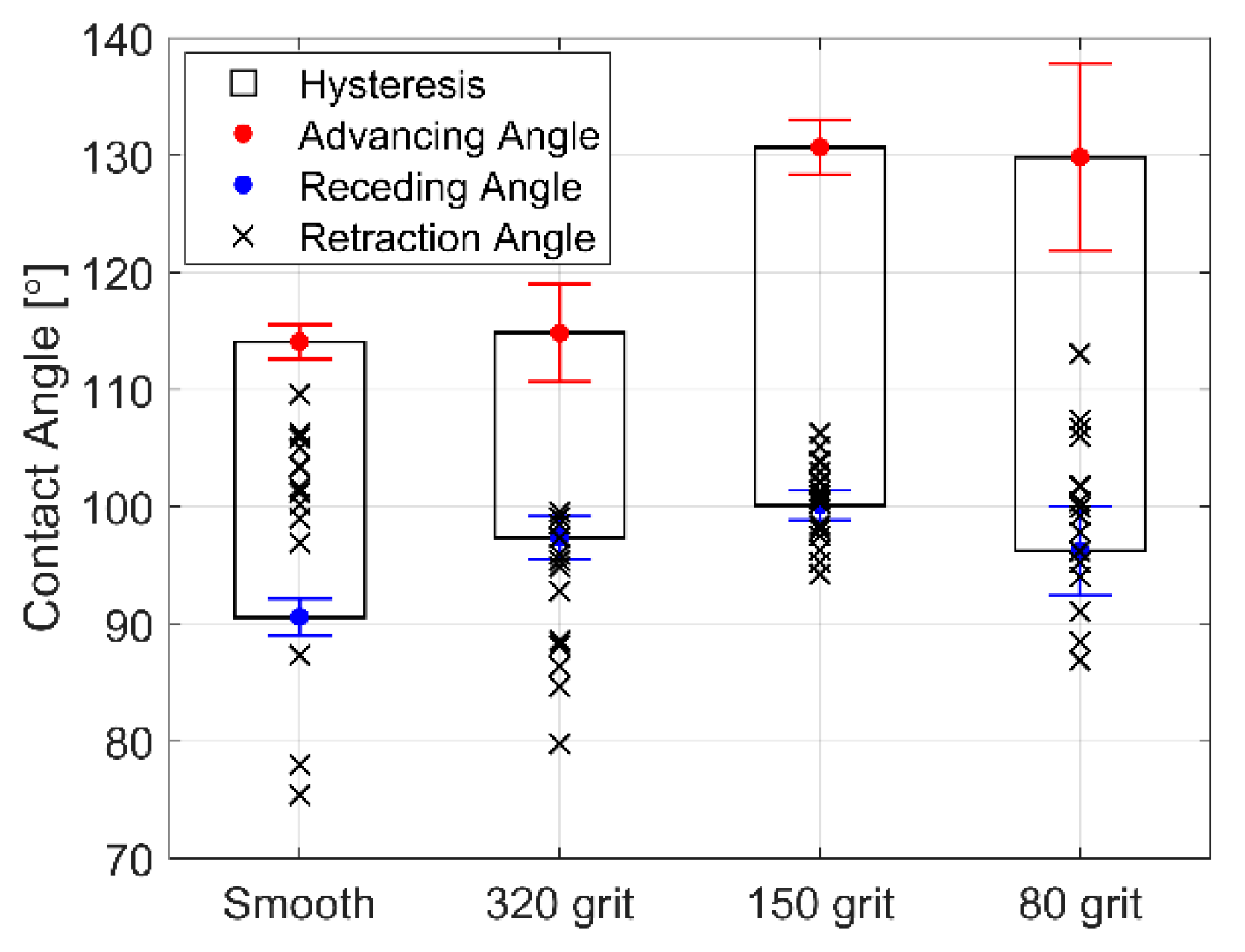 Fluids 05 00018 g006
