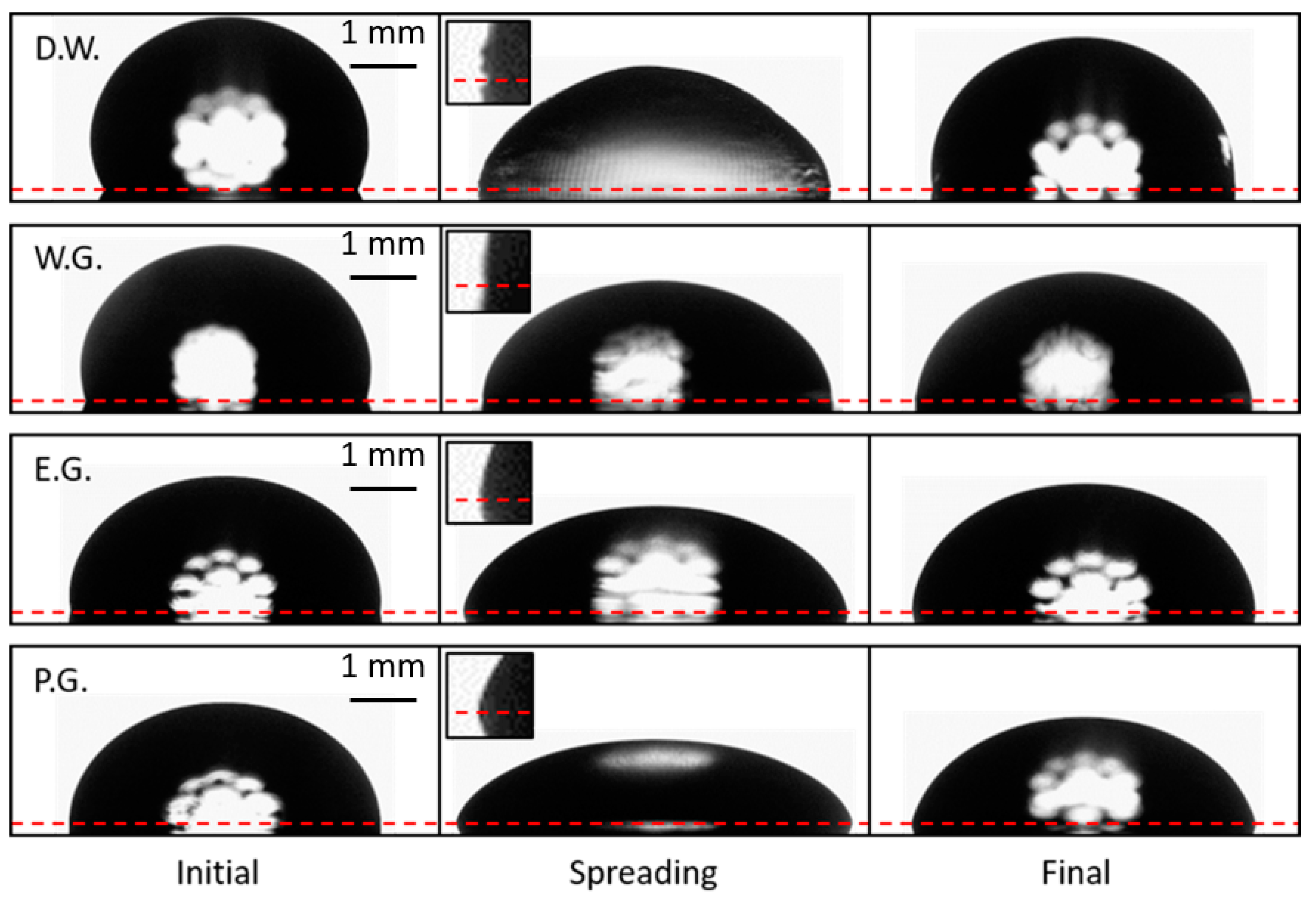 Fluids 05 00018 g008