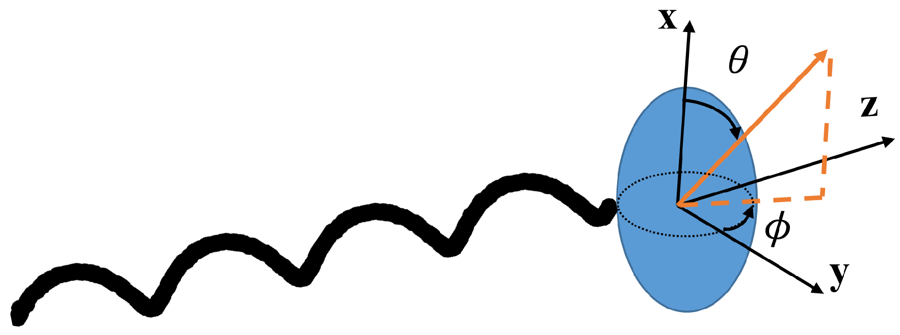 Fluids 05 00019 g002