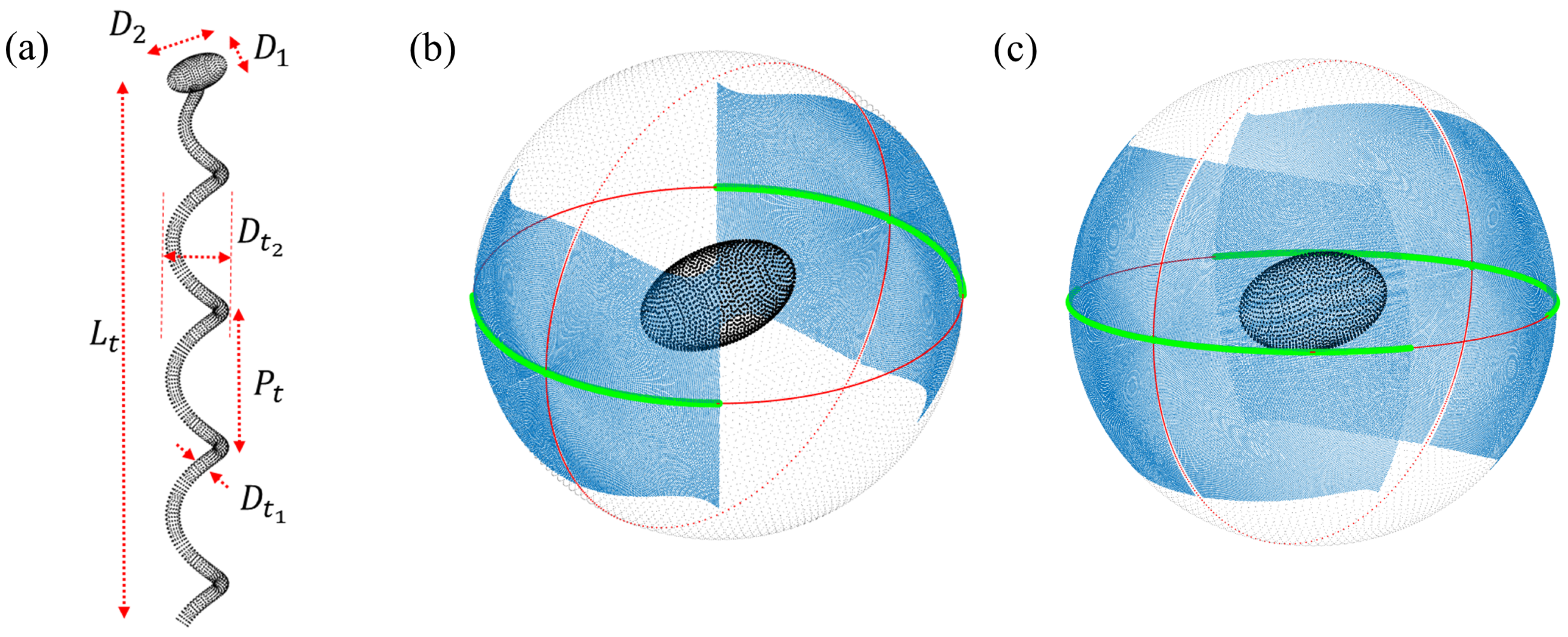 Fluids 05 00019 g003