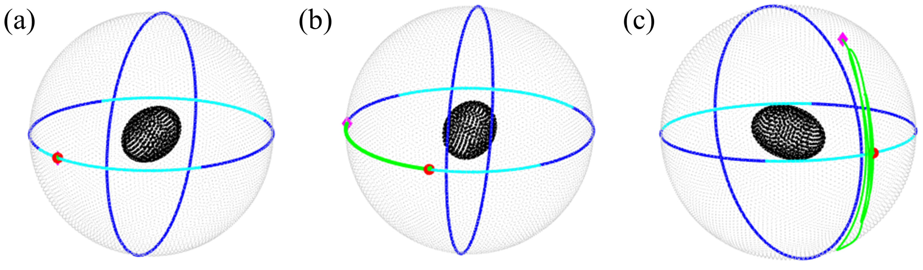 Fluids 05 00019 g004
