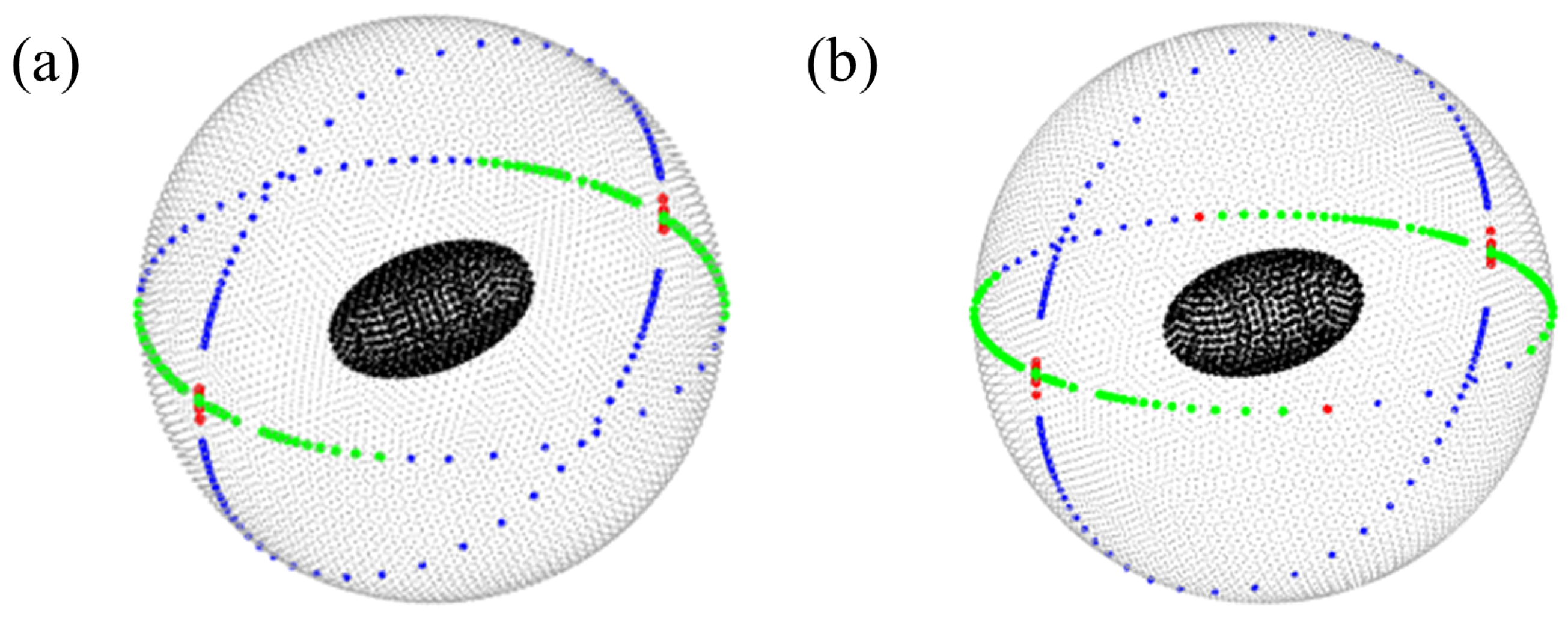 Fluids 05 00019 g005