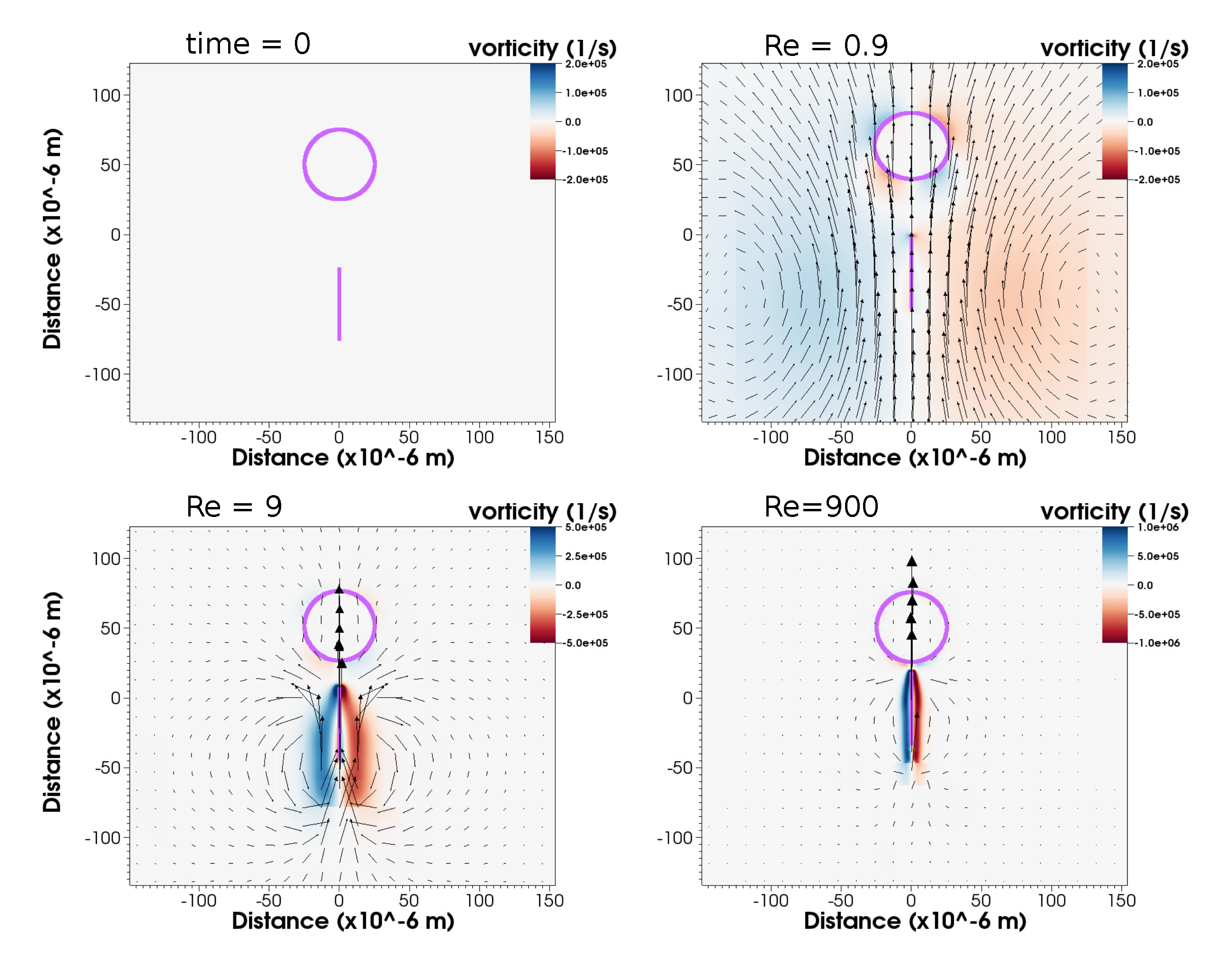 Fluids 05 00020 g005 Fluids 05 00020 g005
