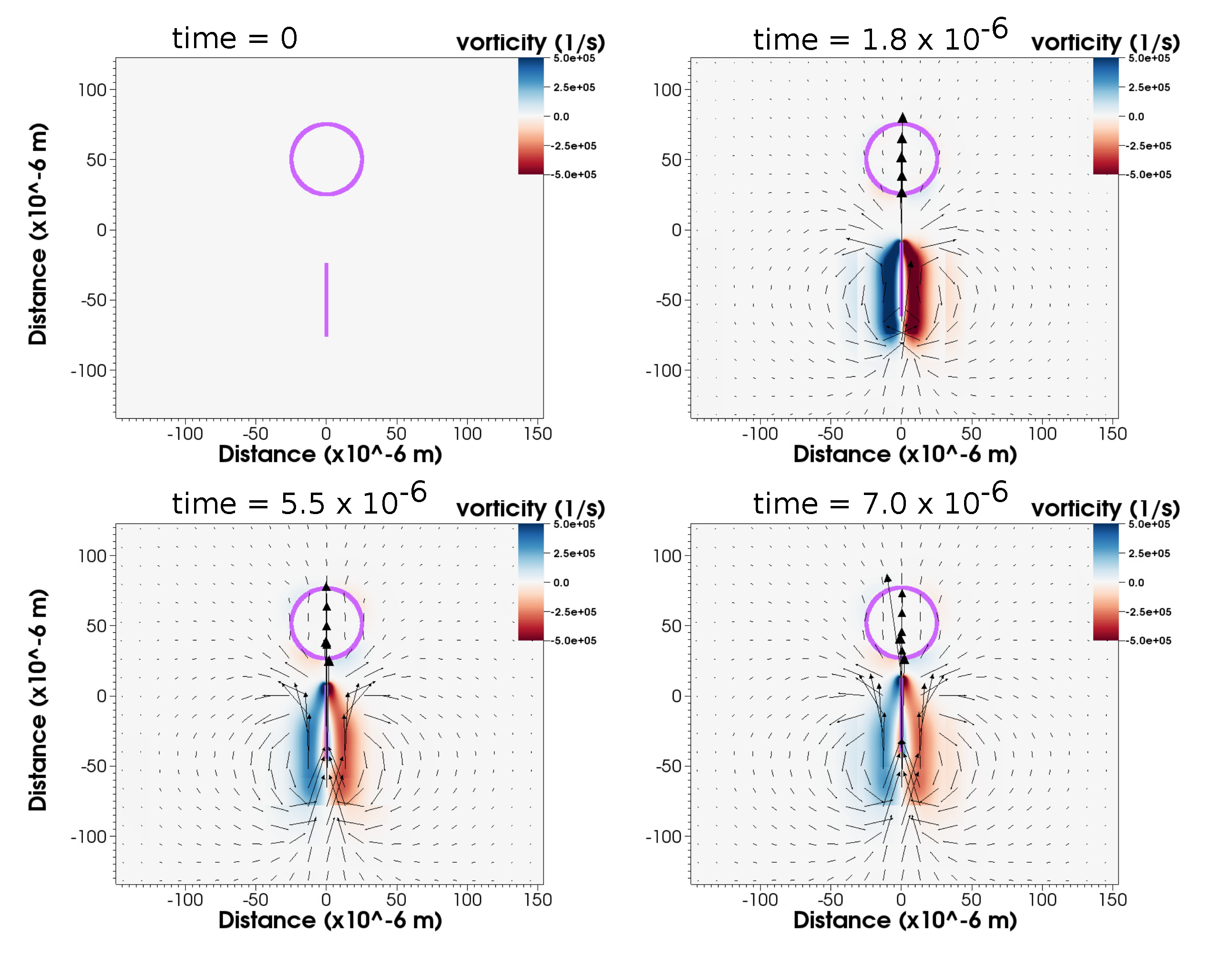 Fluids 05 00020 g006 Fluids 05 00020 g006