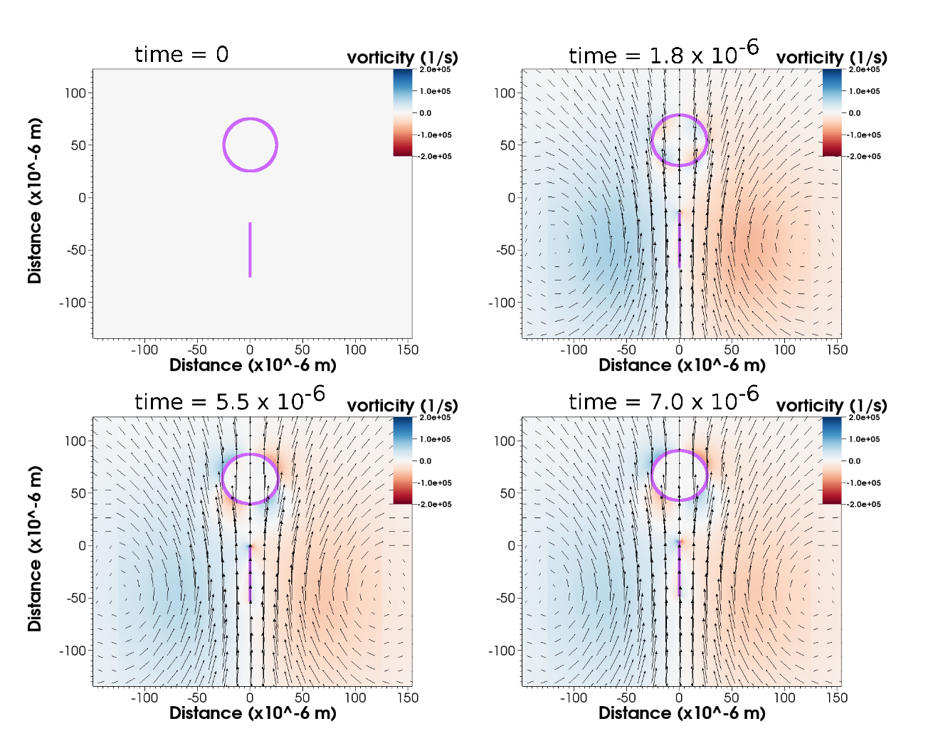 Fluids 05 00020 g007 Fluids 05 00020 g007
