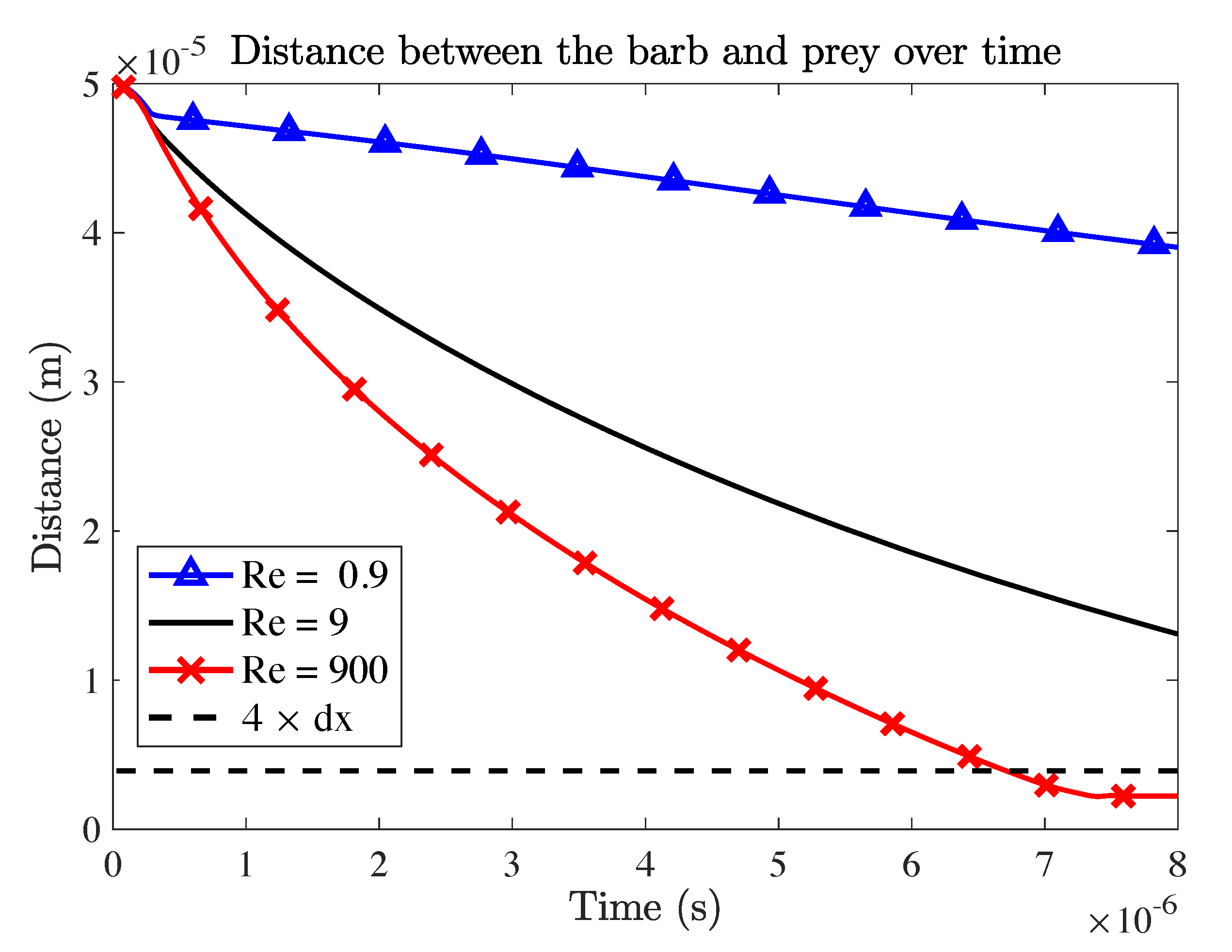 Fluids 05 00020 g008 Fluids 05 00020 g008