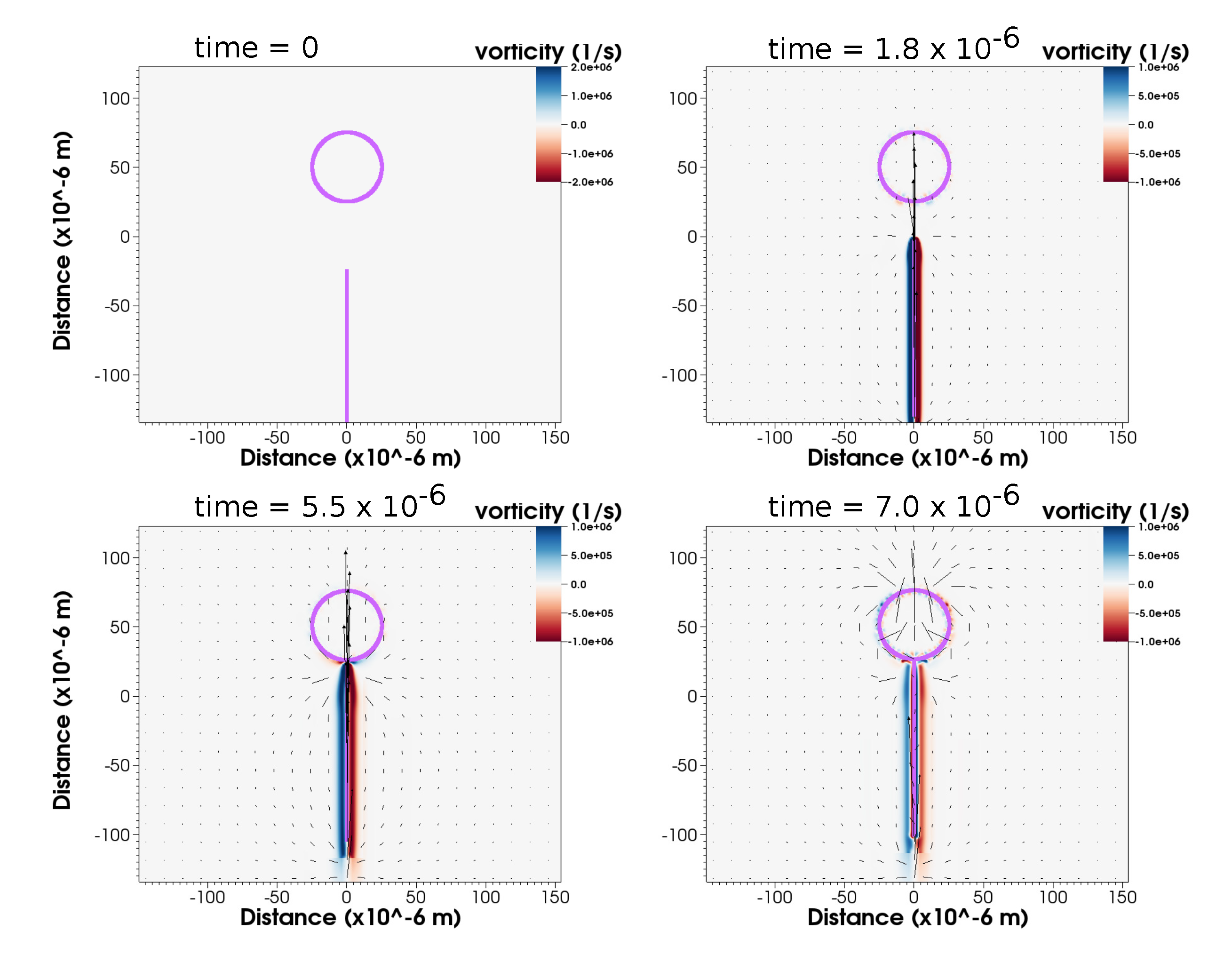 Fluids 05 00020 g009 Fluids 05 00020 g009