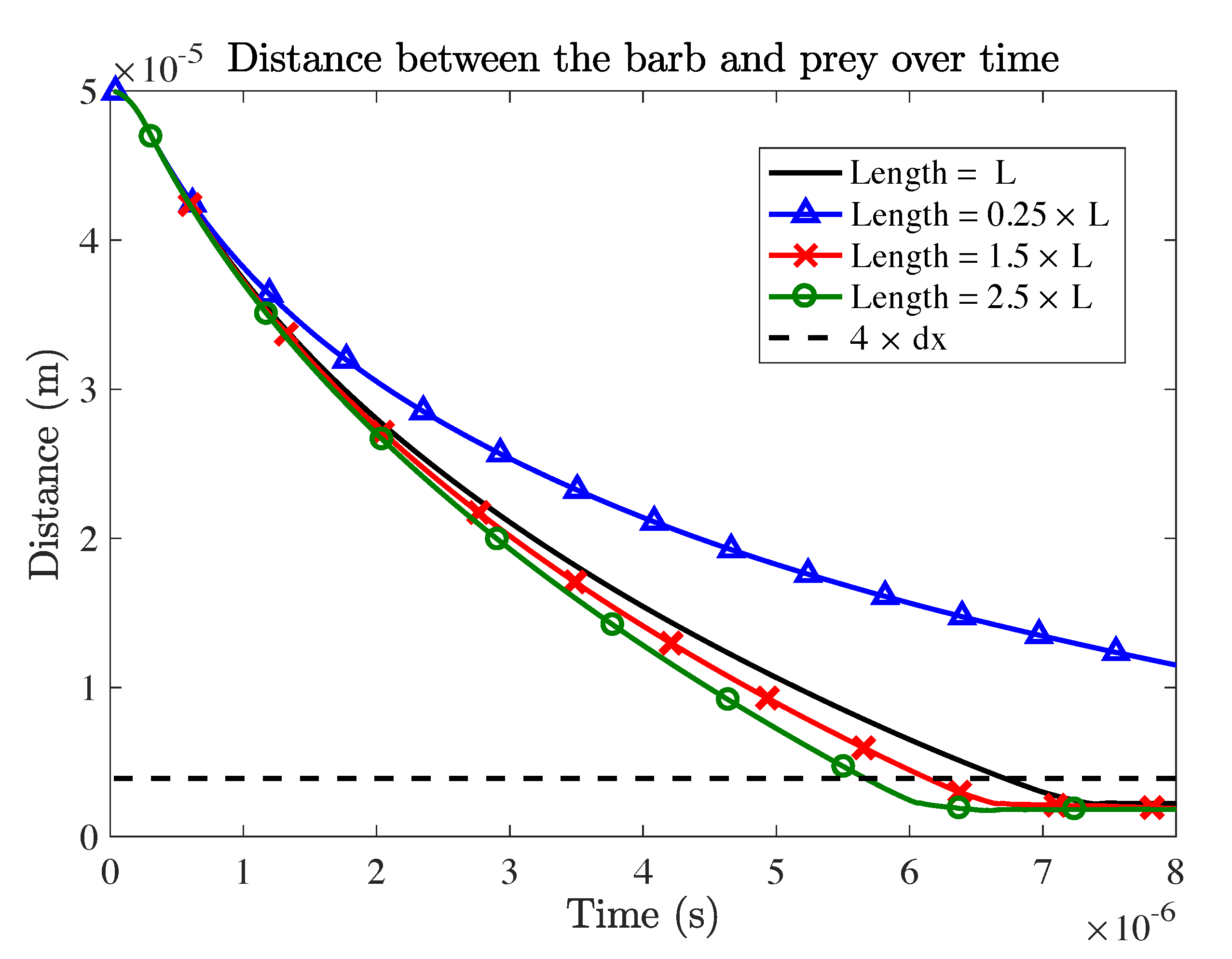 Fluids 05 00020 g010 Fluids 05 00020 g010
