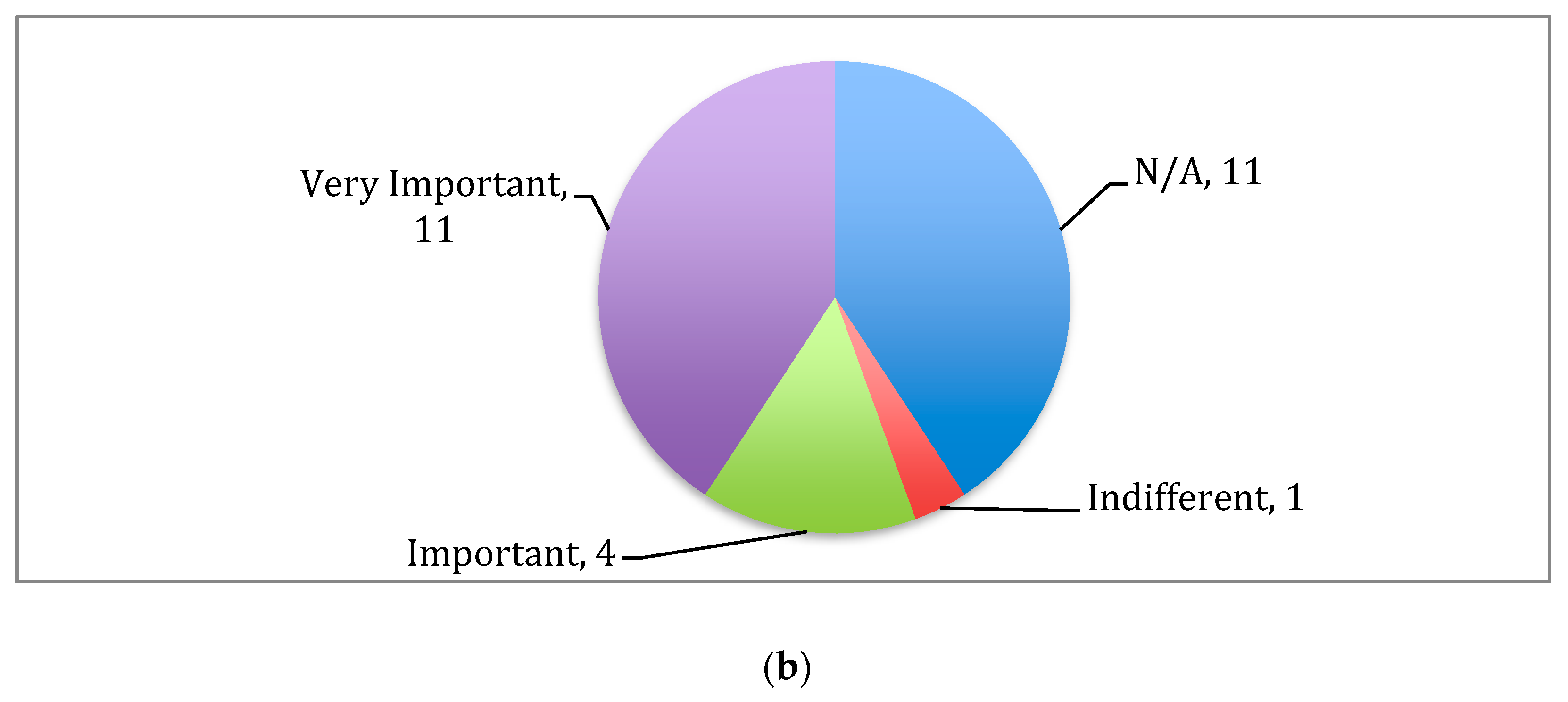 Fluids 05 00021 g005b