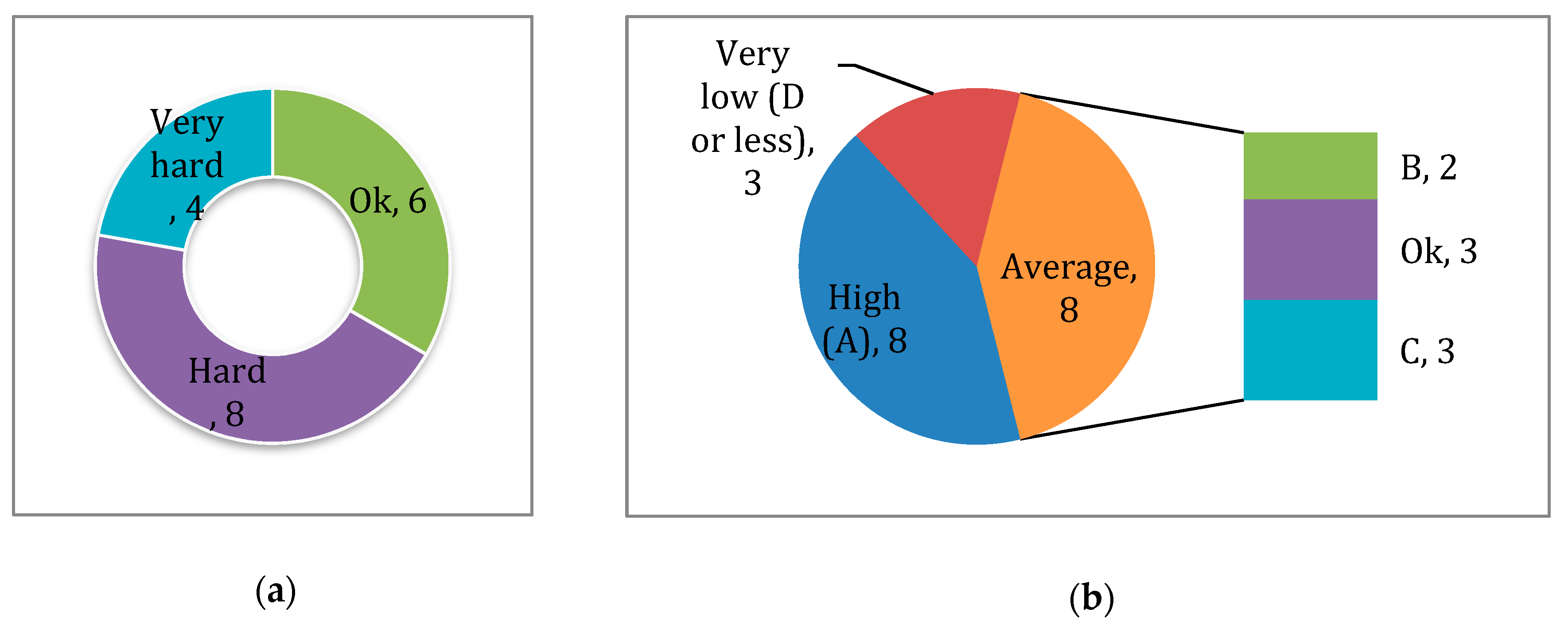 Fluids 05 00021 g006a