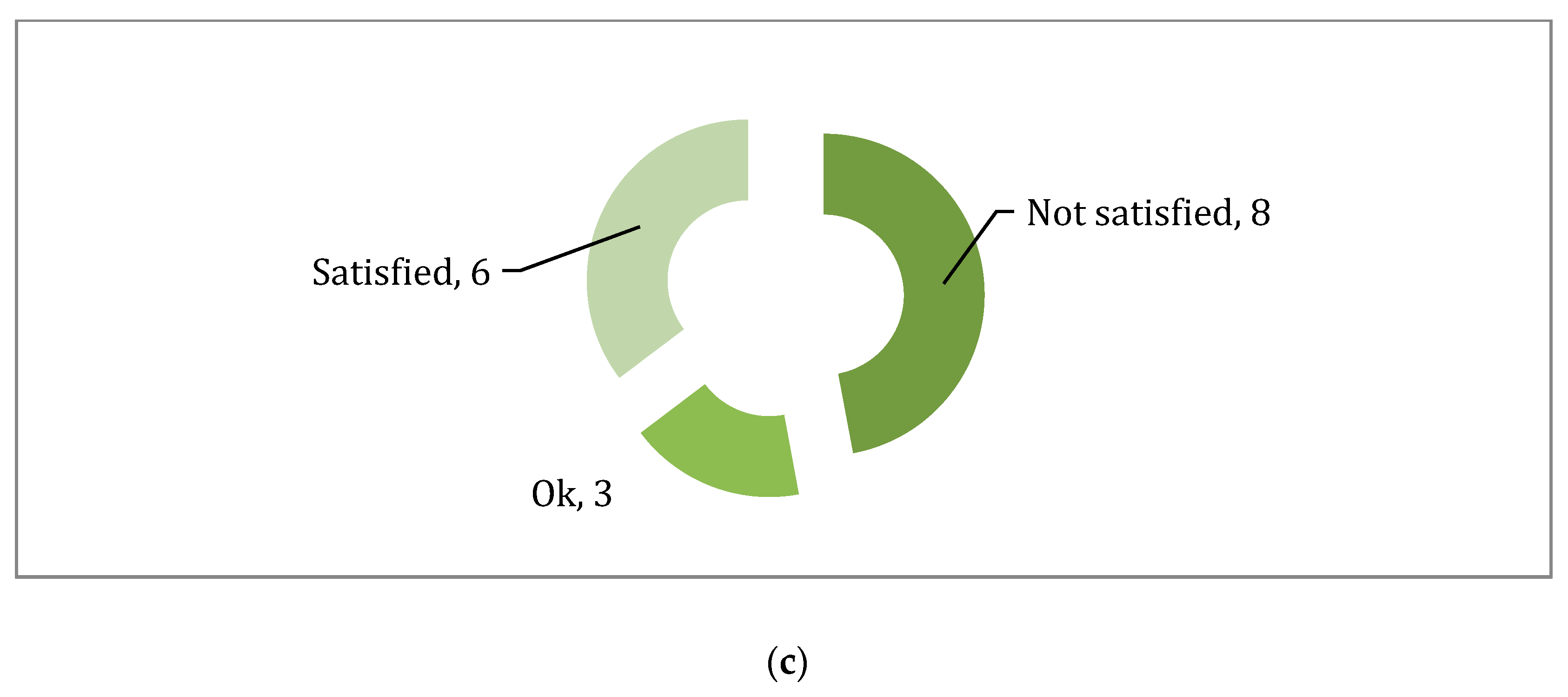Fluids 05 00021 g006b