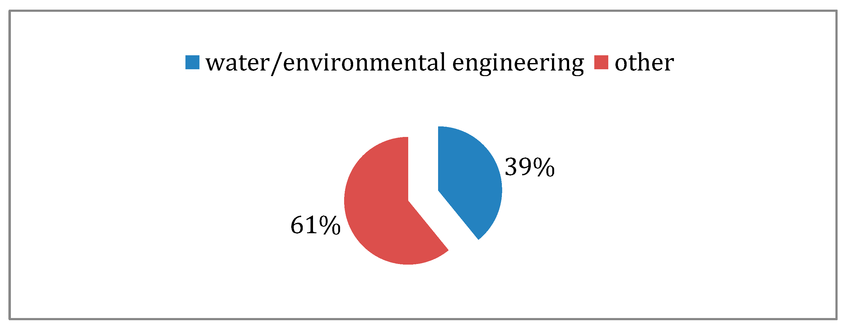 Fluids 05 00021 g007