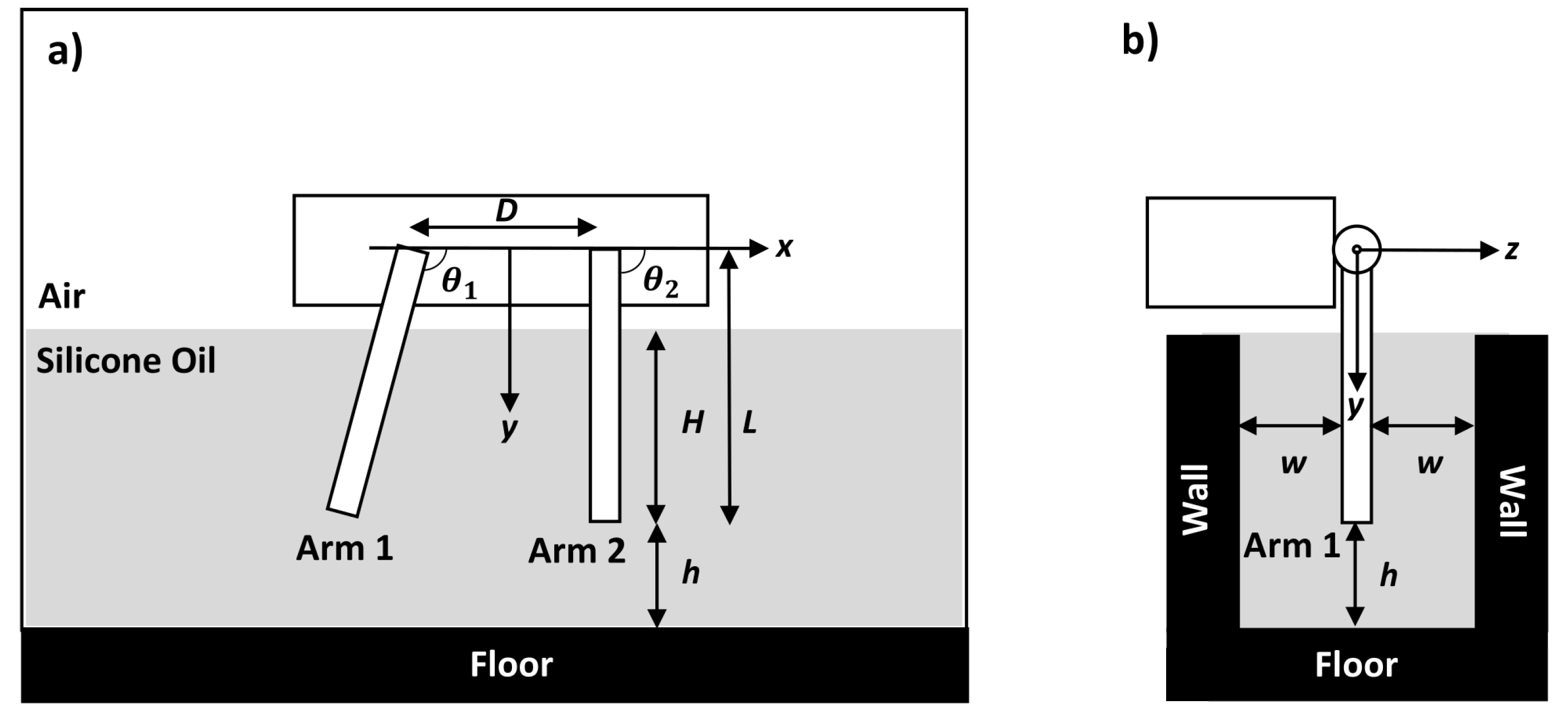 Fluids 05 00024 g002