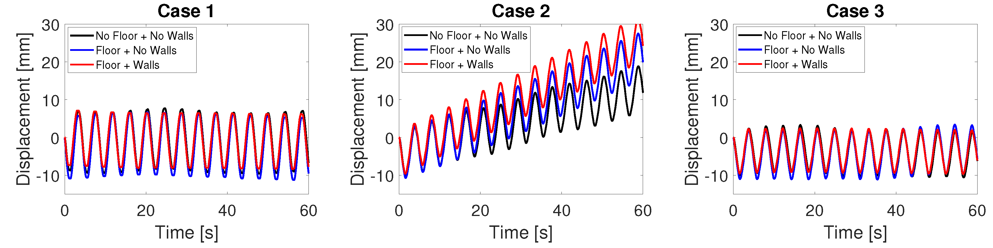 Fluids 05 00024 g005