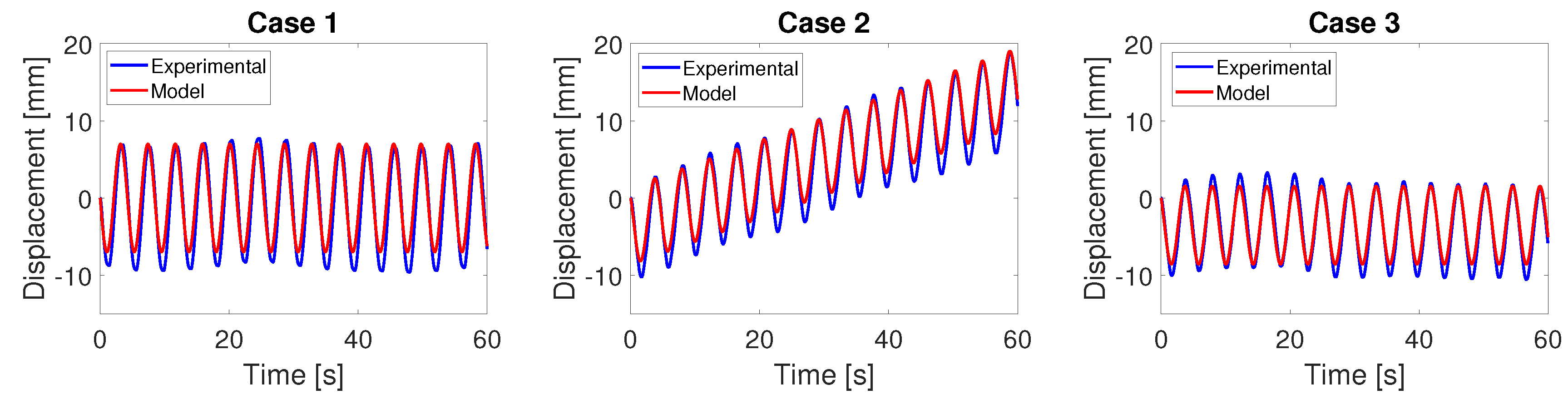 Fluids 05 00024 g008