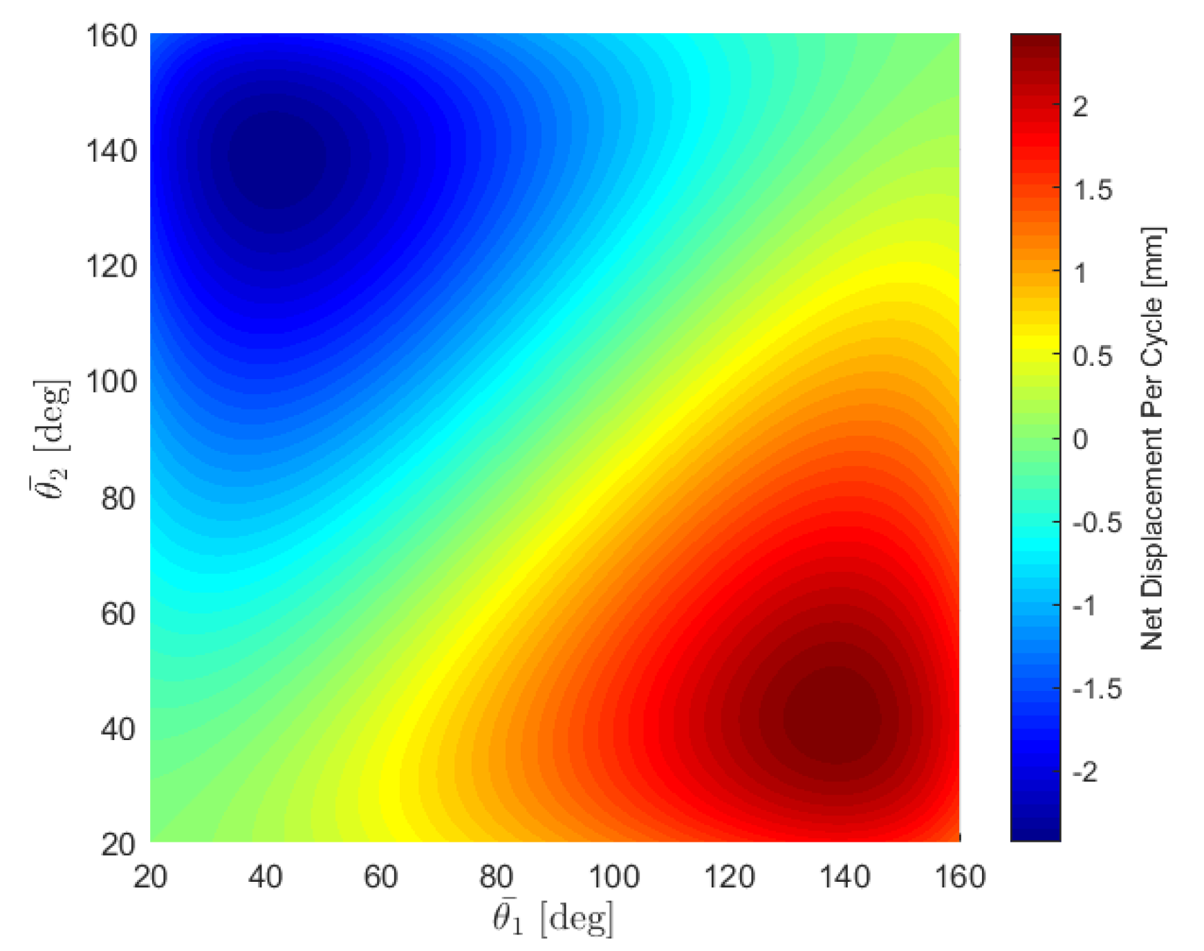 Fluids 05 00024 g009