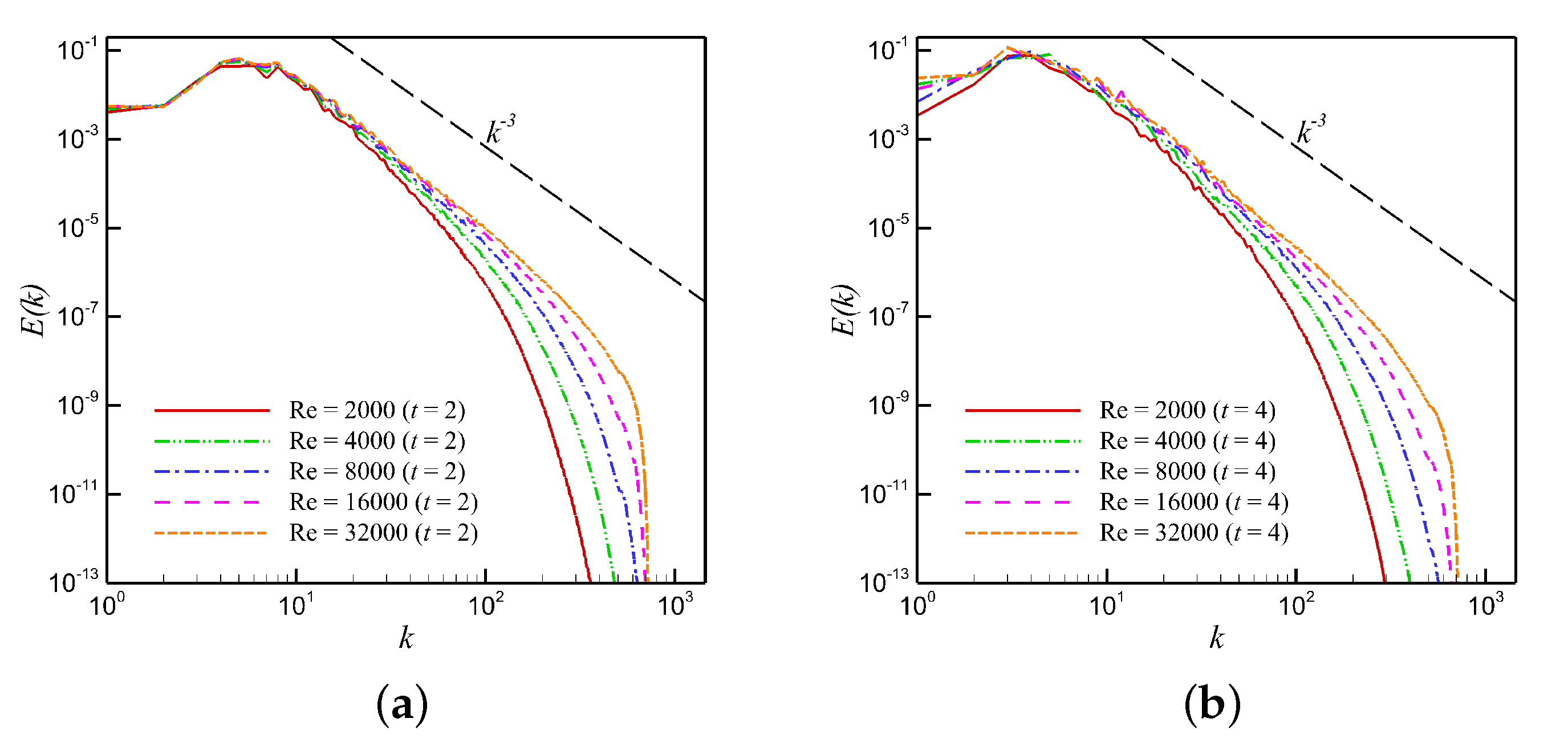 Fluids 05 00026 g001